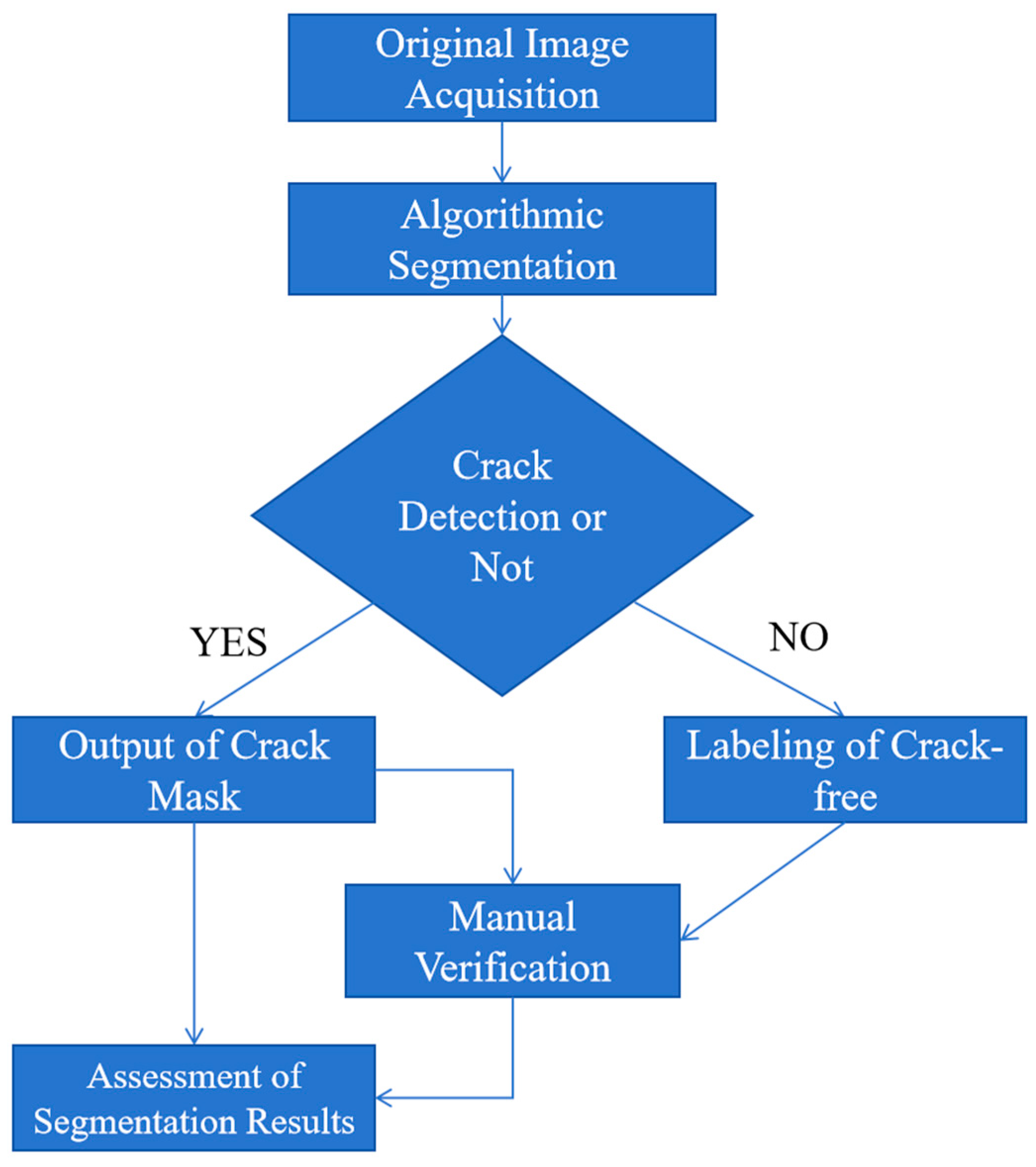 Sensors 25 04399 g017