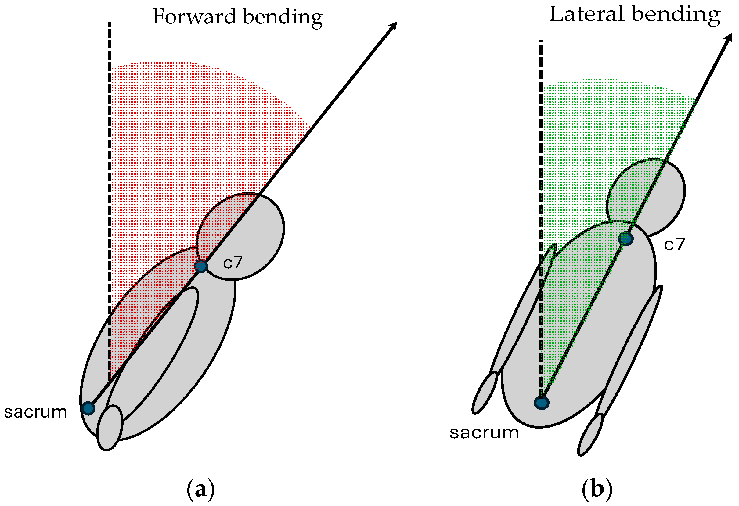 Sensors 25 04400 g002 Sensors 25 04400 g002