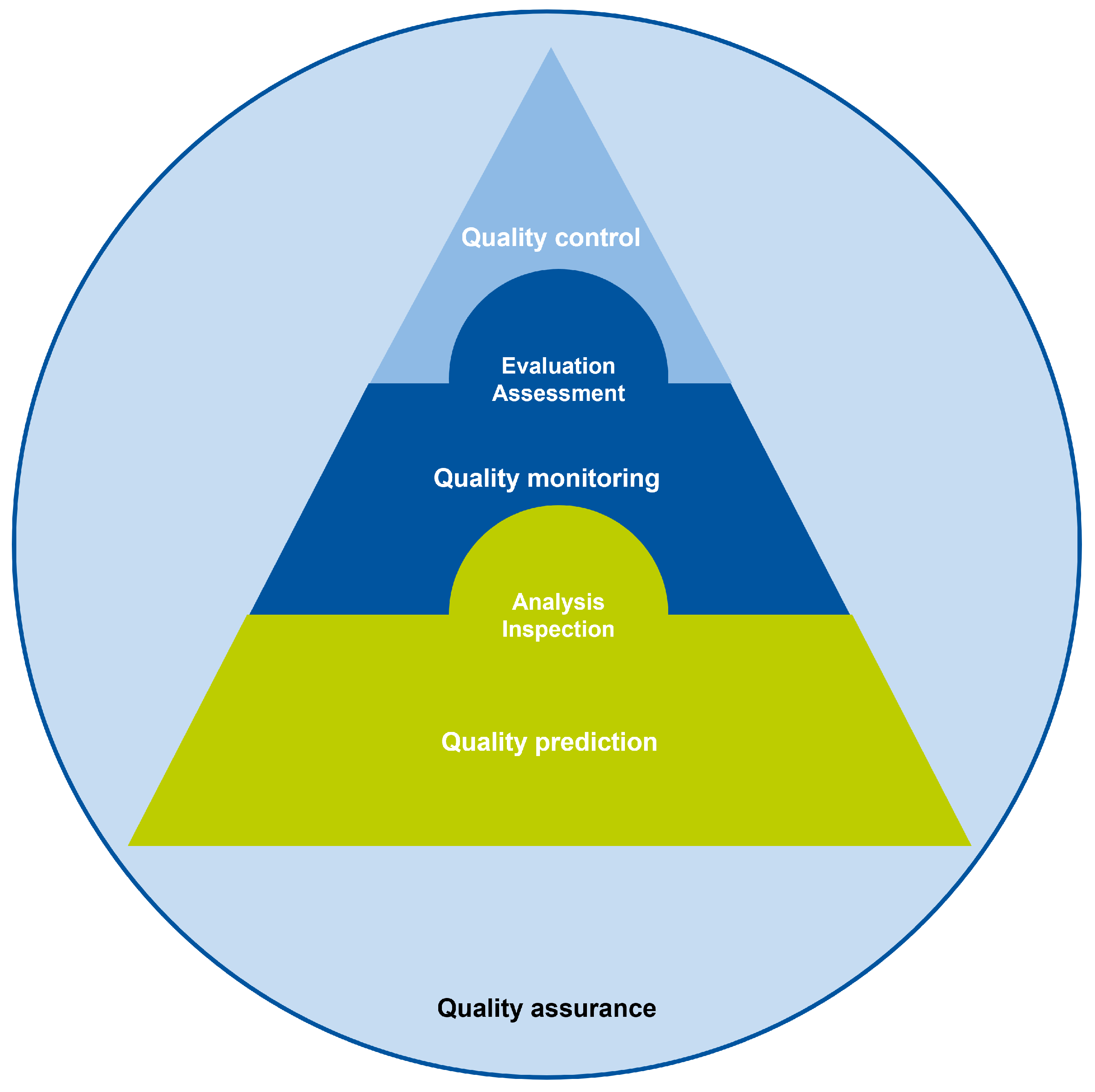 Sensors 25 04401 g001 Sensors 25 04401 g001