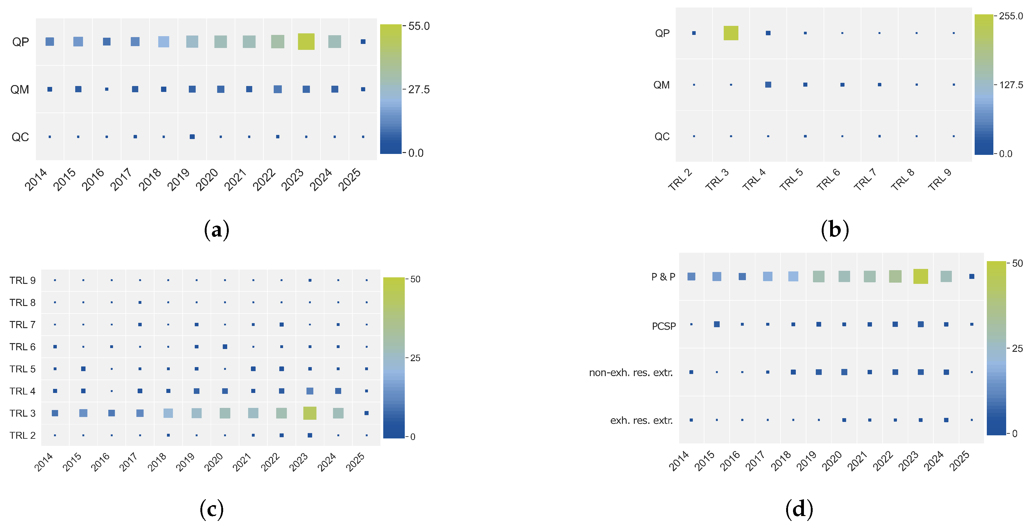 Sensors 25 04401 g005 Sensors 25 04401 g005