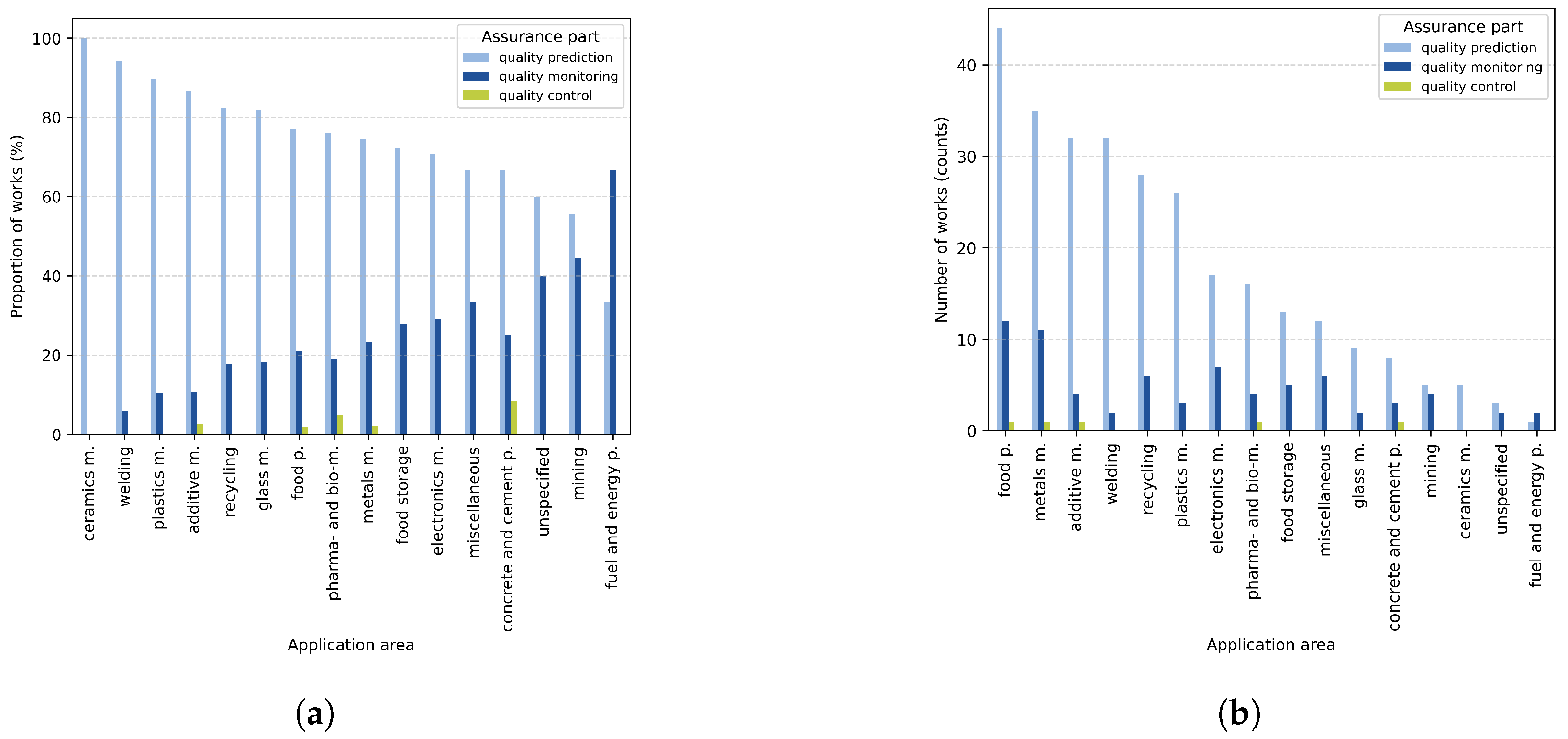 Sensors 25 04401 g006 Sensors 25 04401 g006