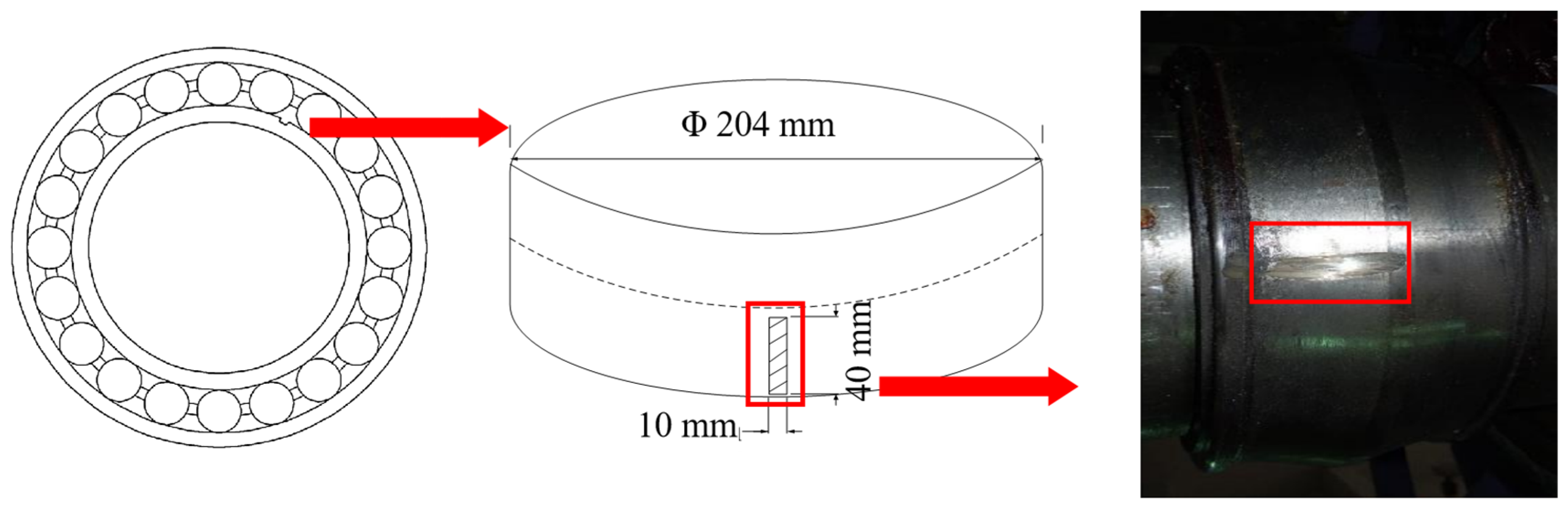 Sensors 25 04403 g003
