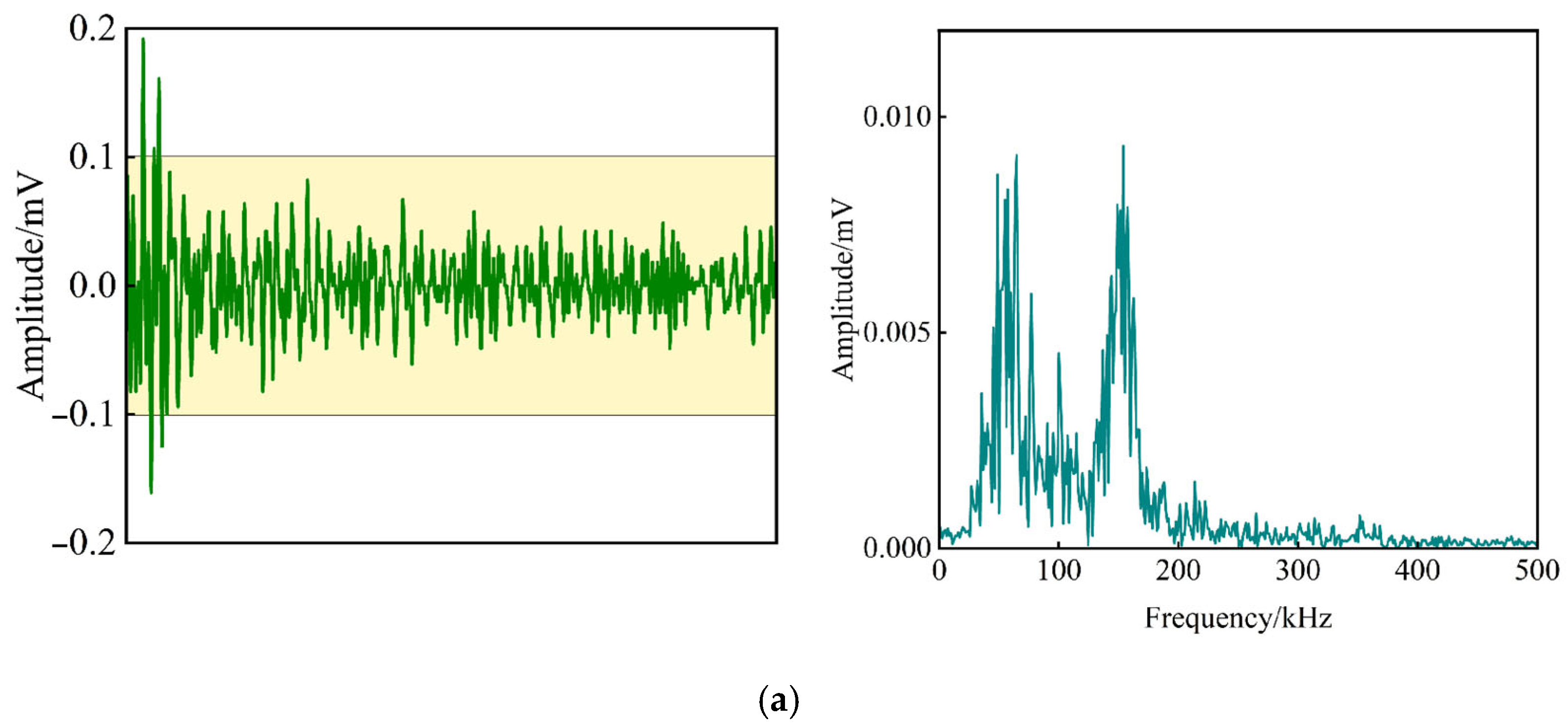 Sensors 25 04403 g005a