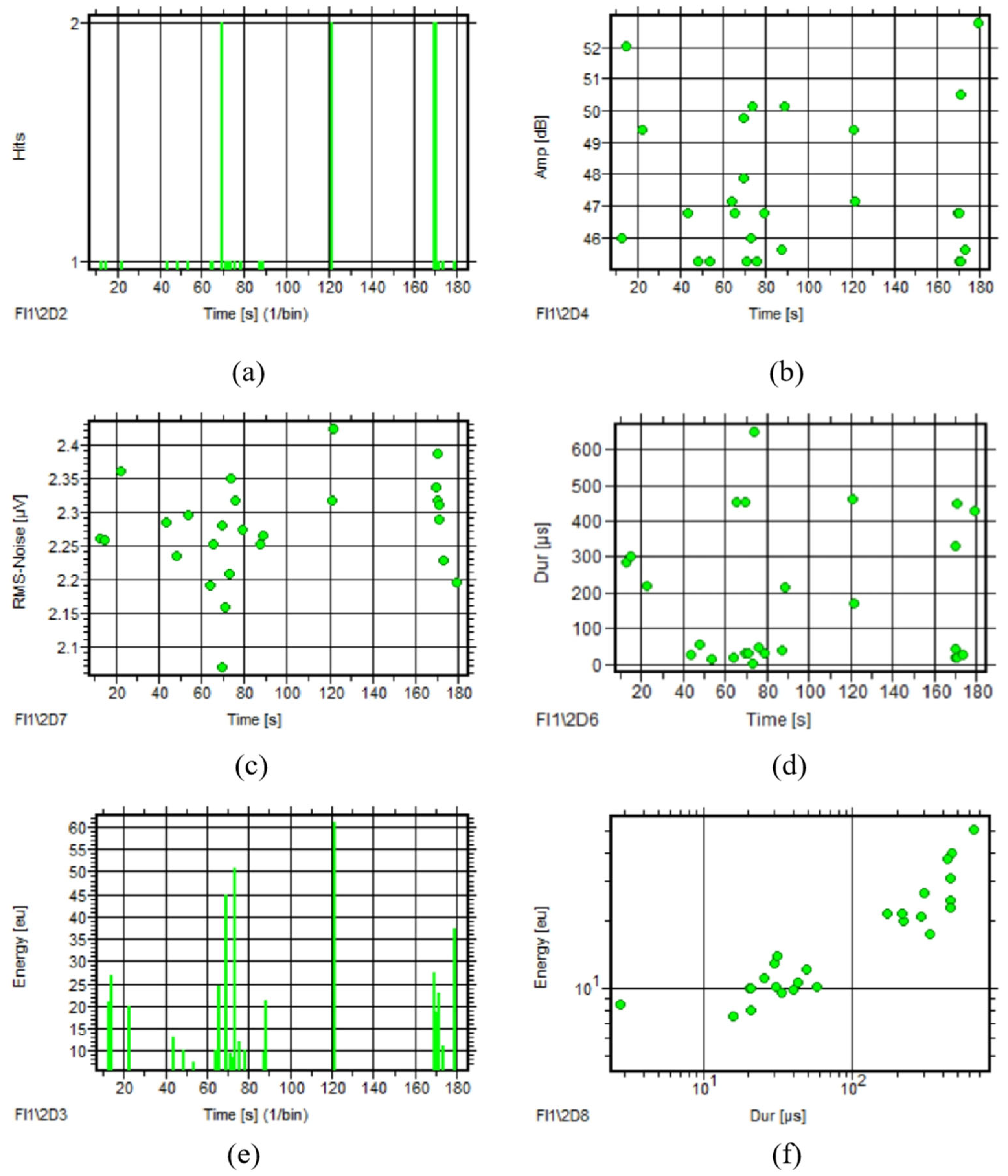 Sensors 25 04403 g006