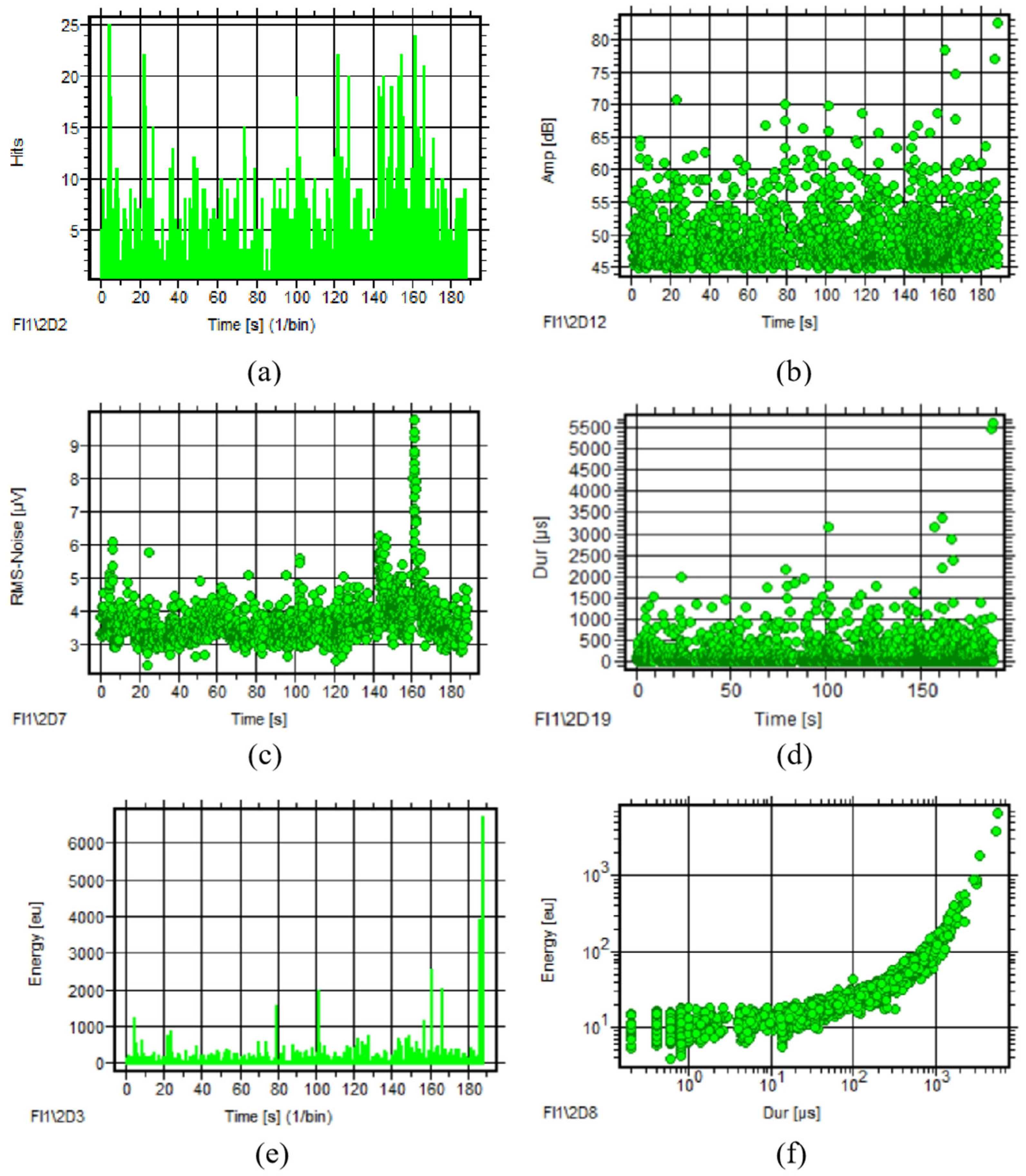 Sensors 25 04403 g007