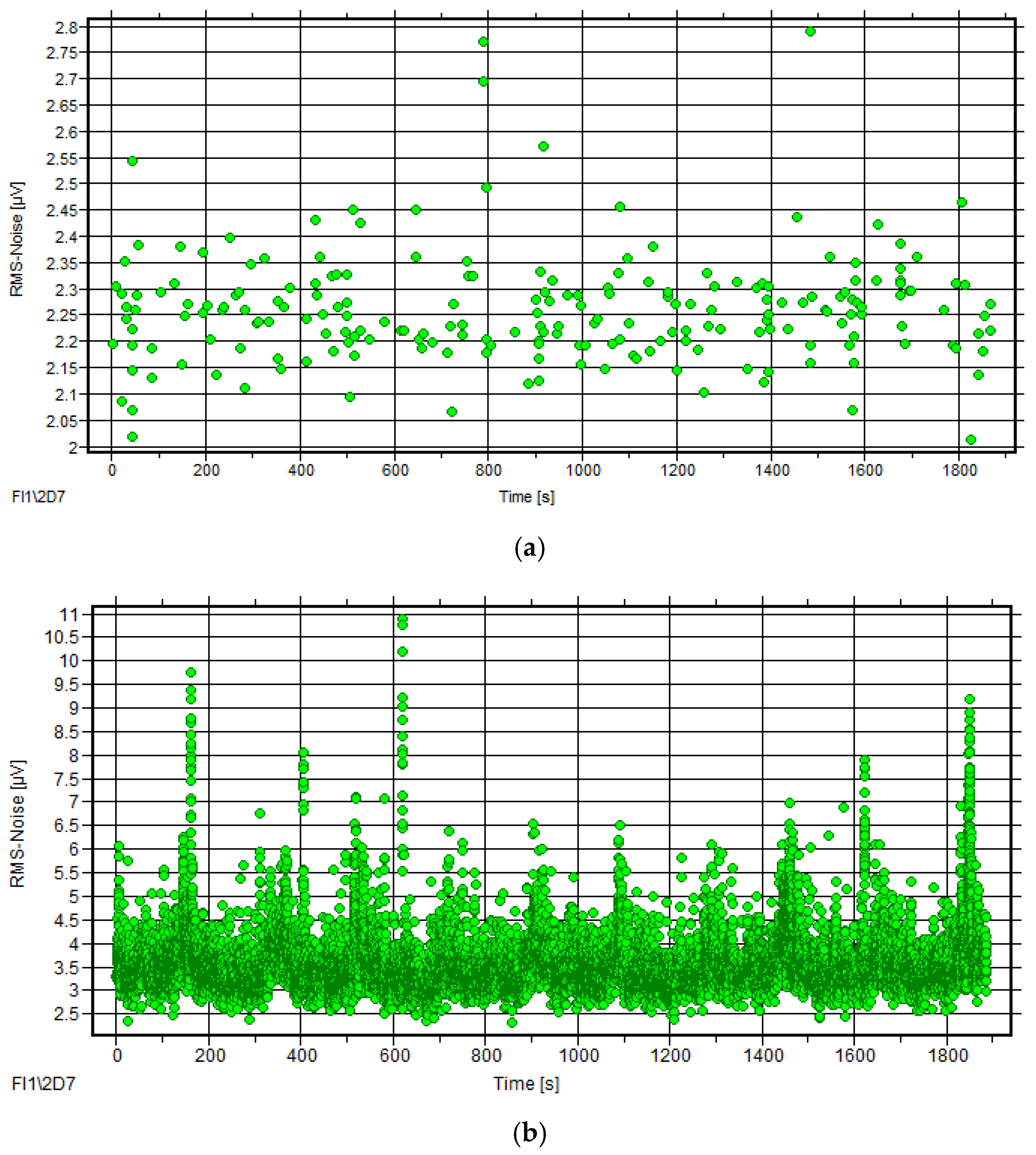 Sensors 25 04403 g008a