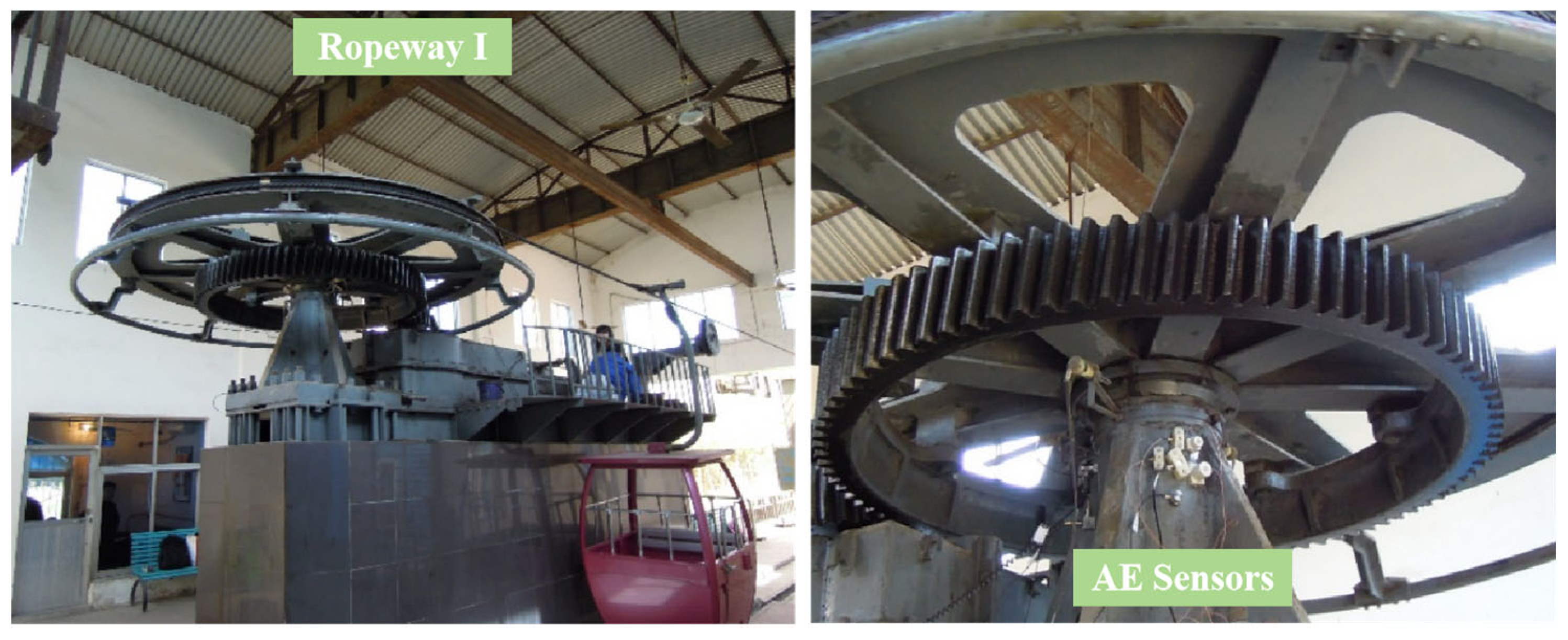 Sensors 25 04403 g010