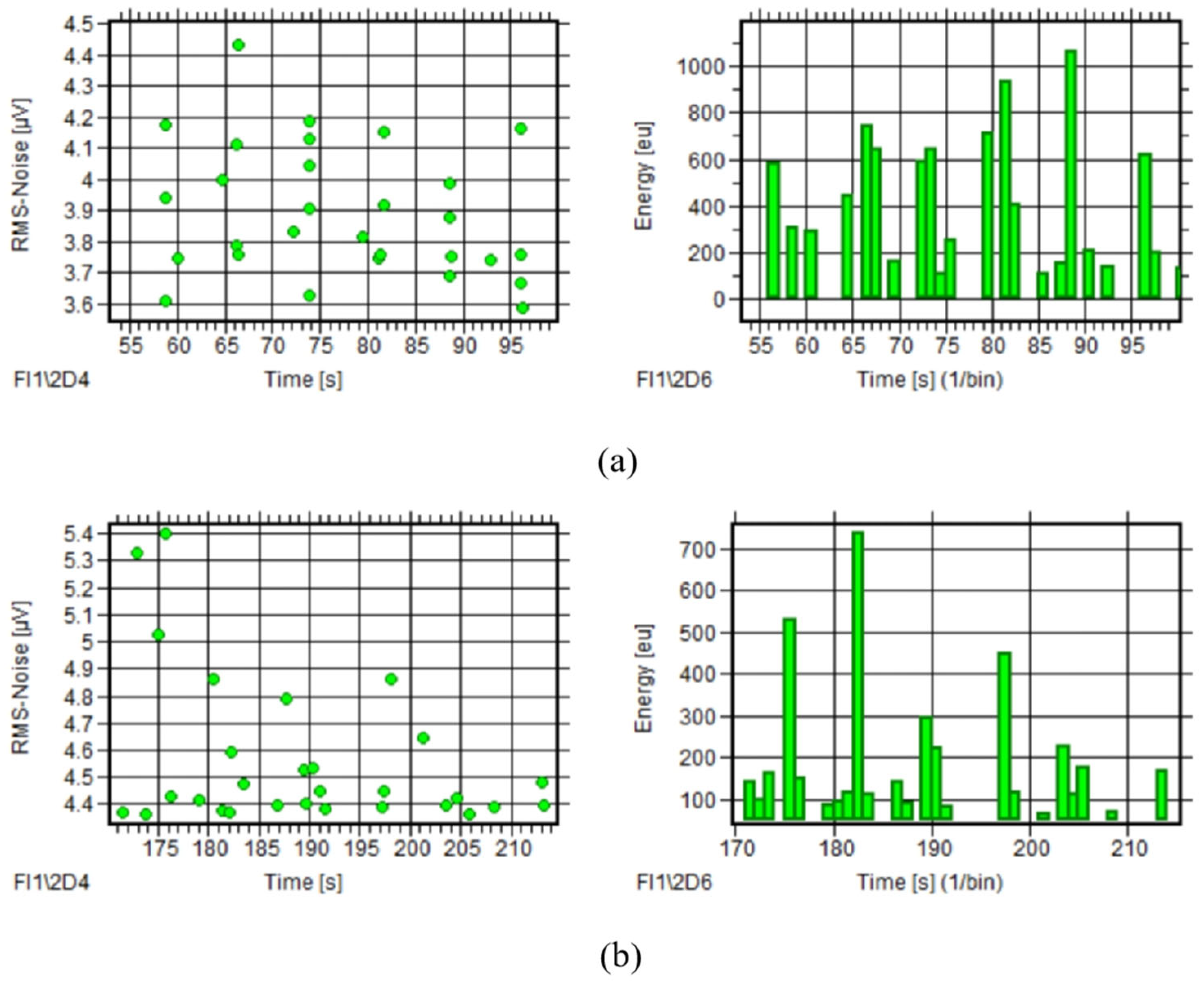 Sensors 25 04403 g011