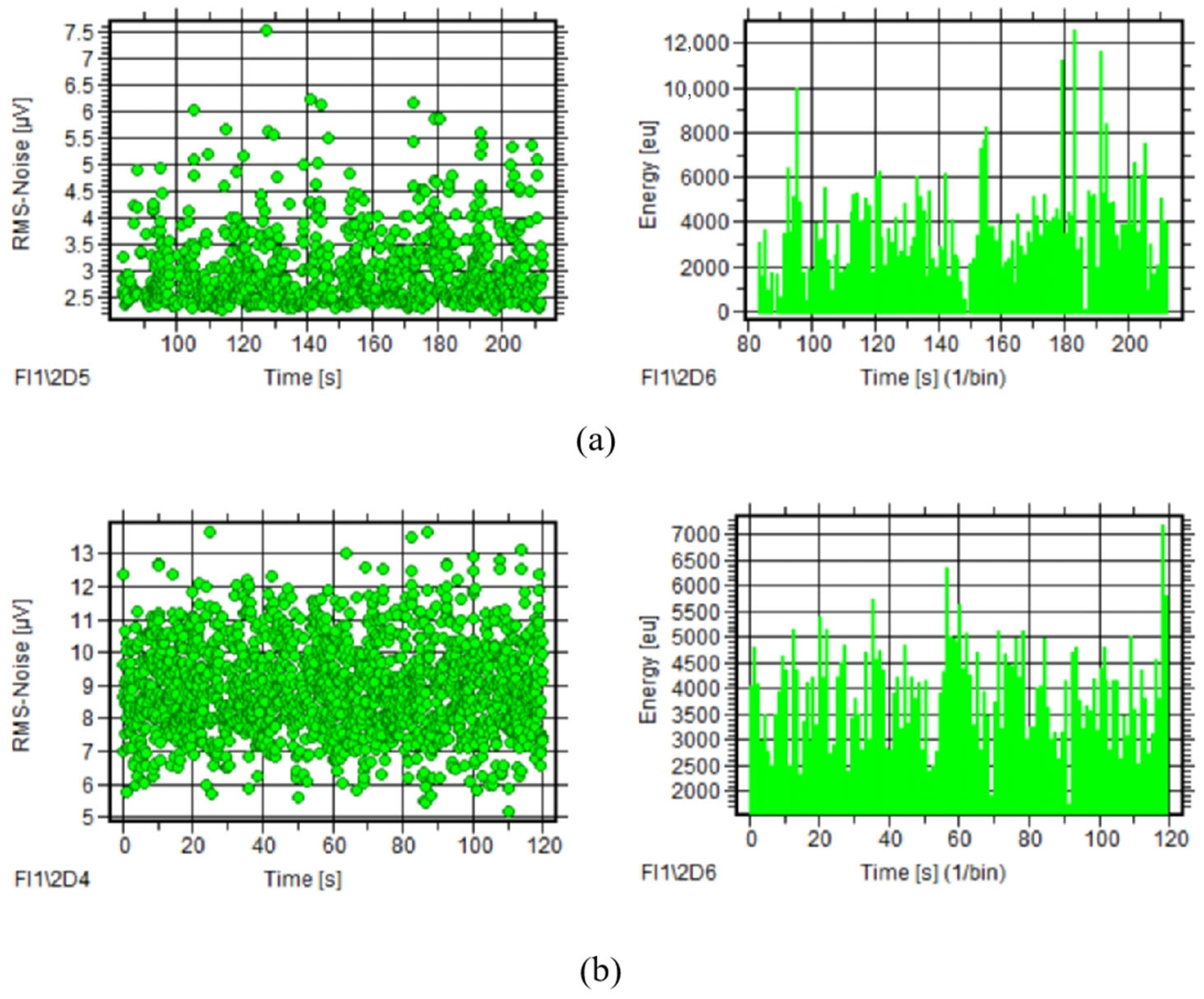 Sensors 25 04403 g014