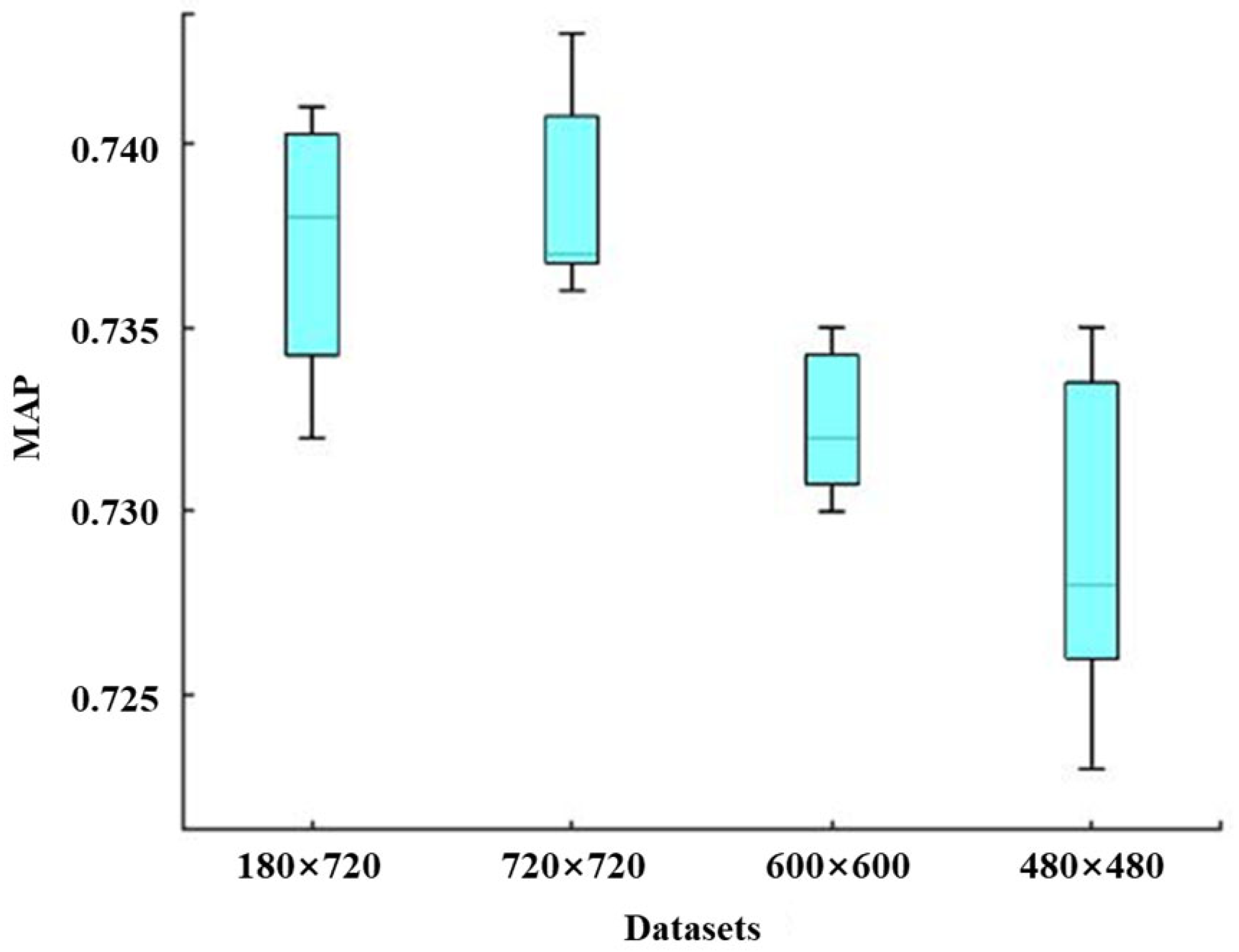 Sensors 25 04403 g016