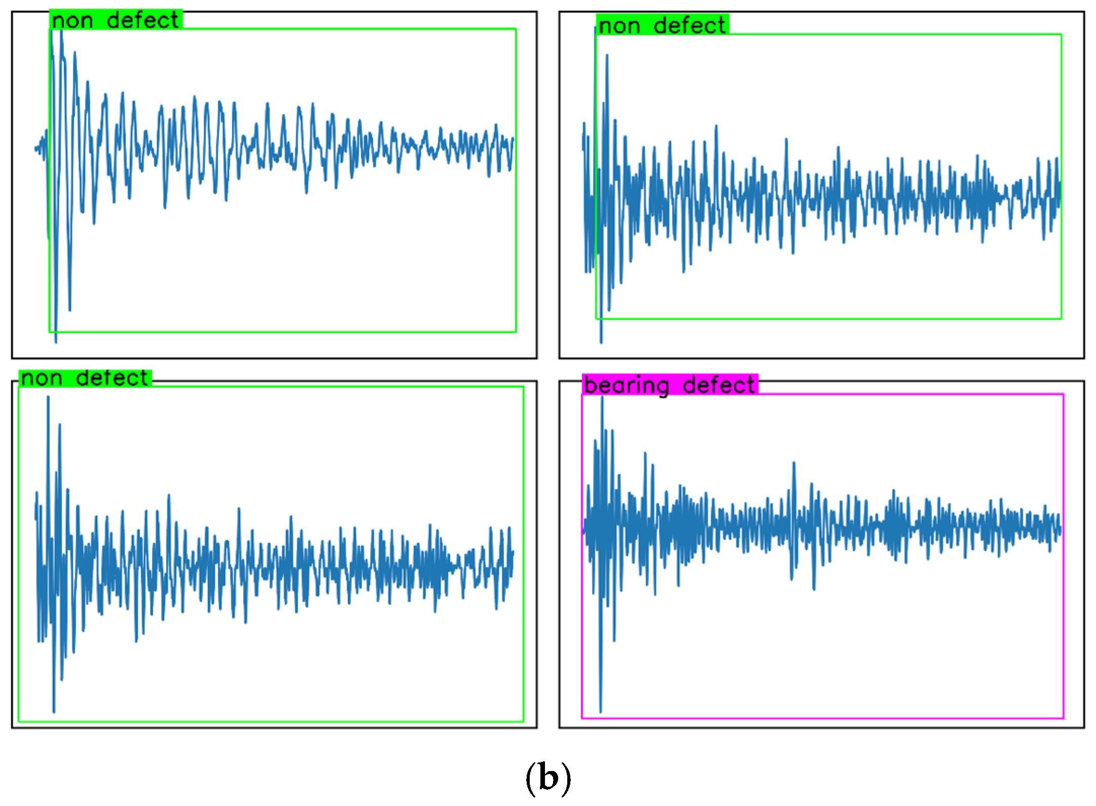 Sensors 25 04403 g018b