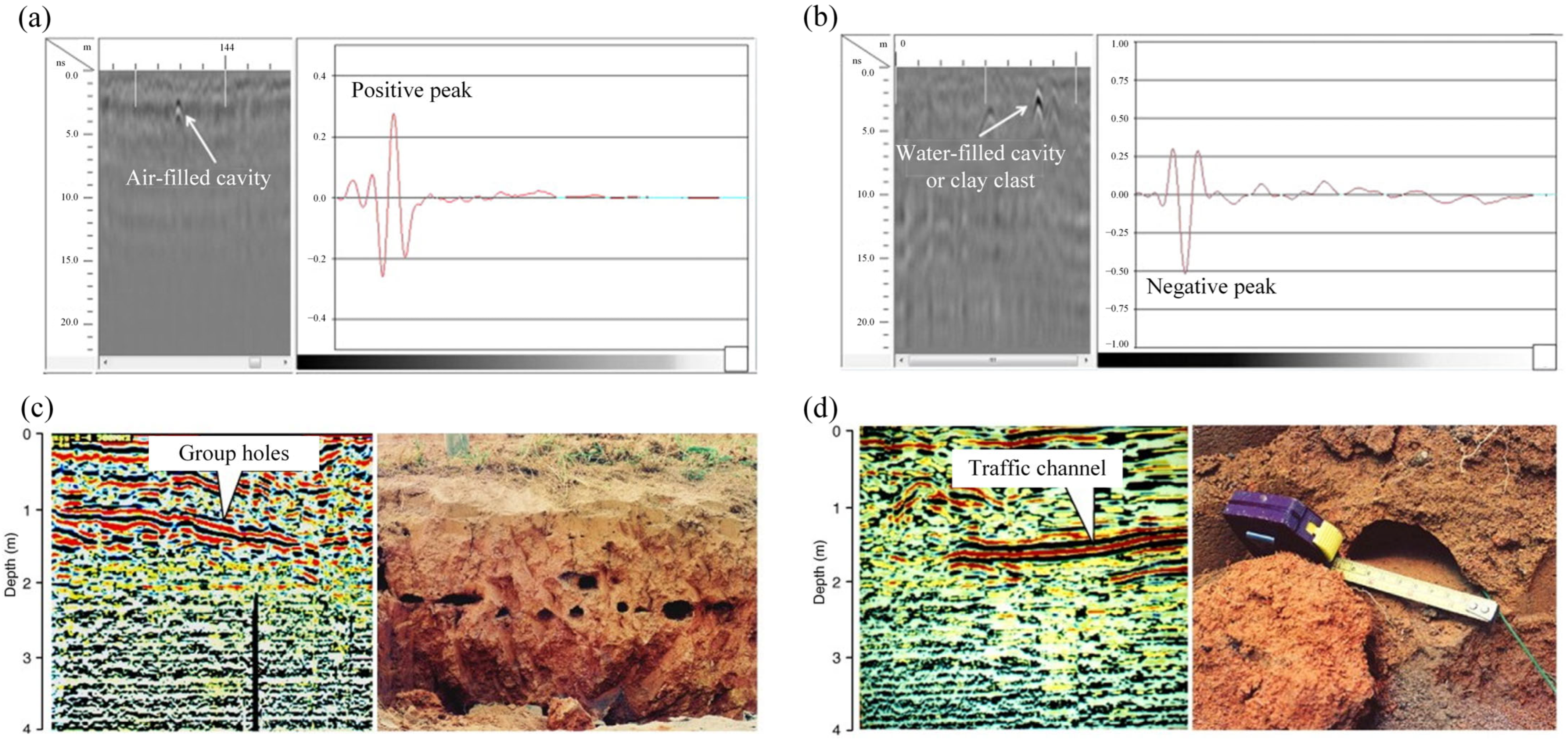 Sensors 25 04404 g003