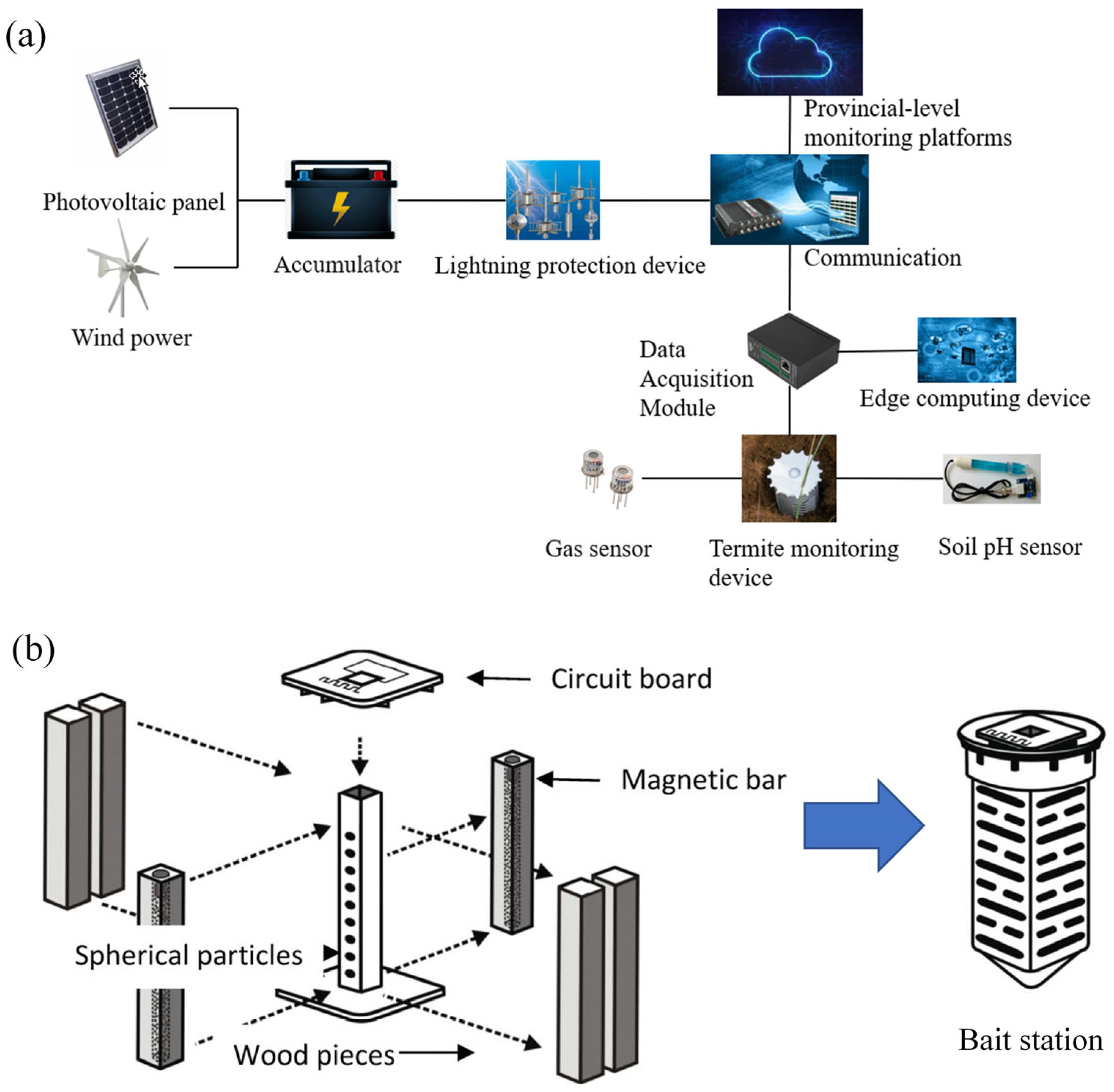 Sensors 25 04404 g009