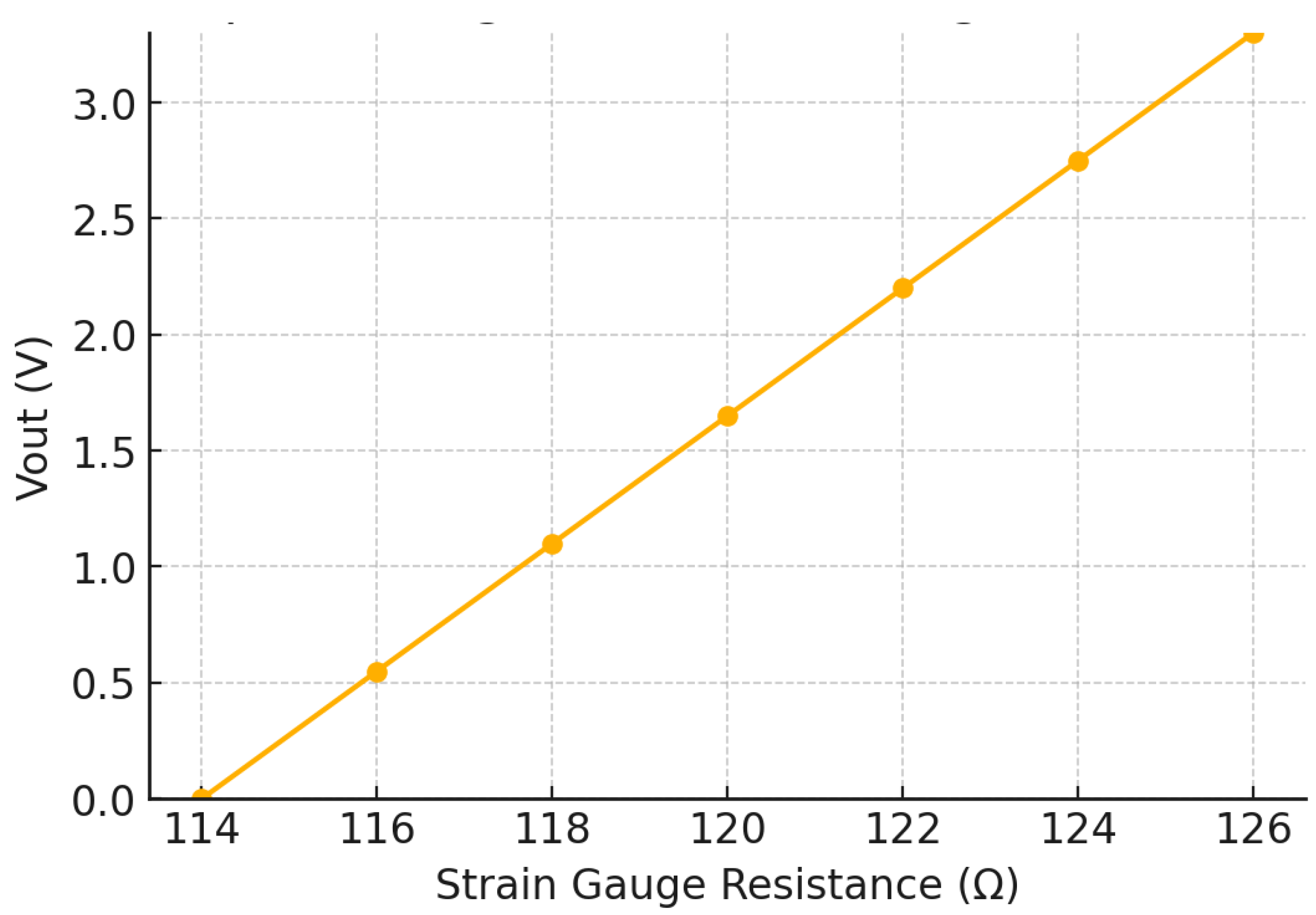 Sensors 25 04407 g002