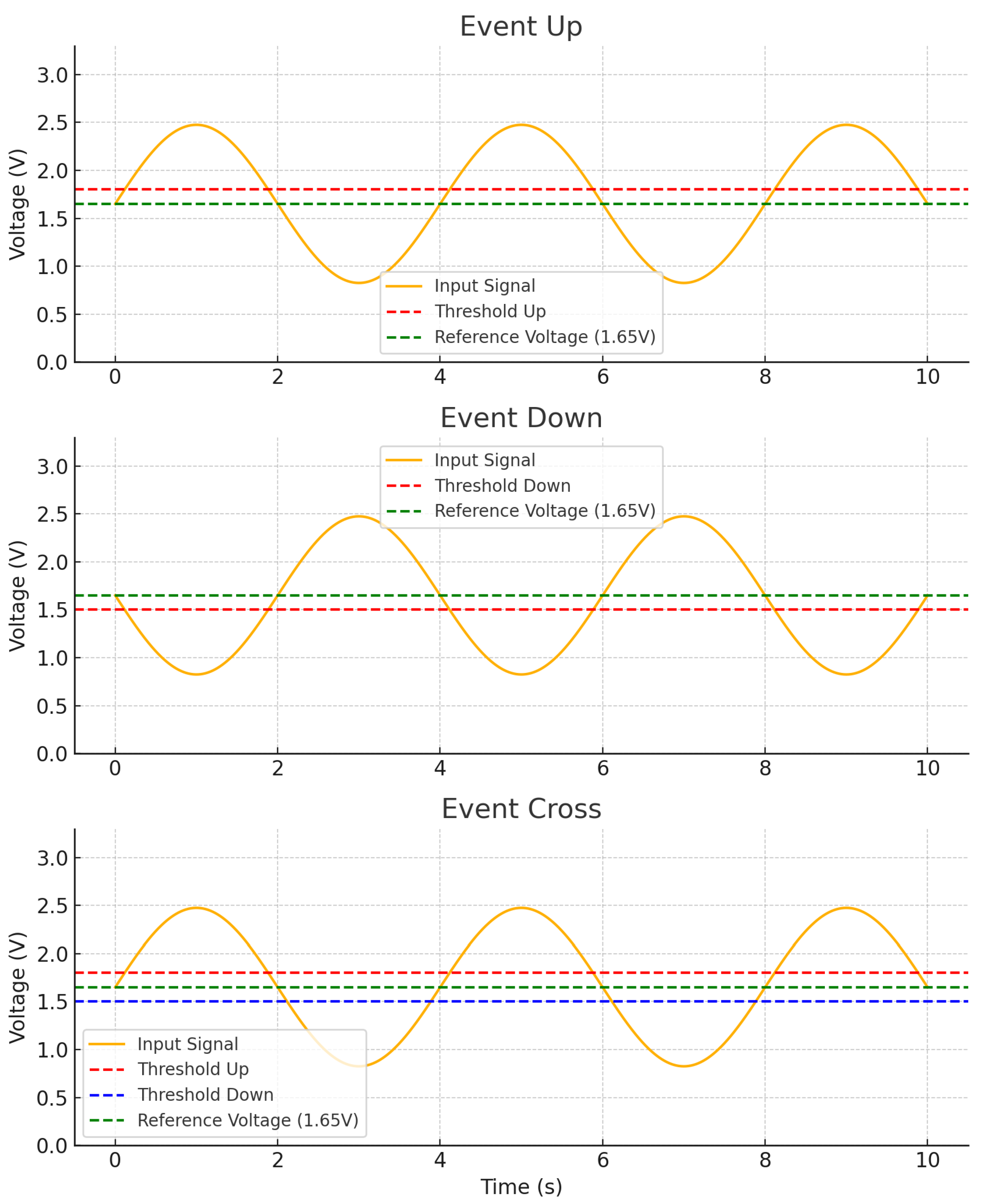 Sensors 25 04407 g013