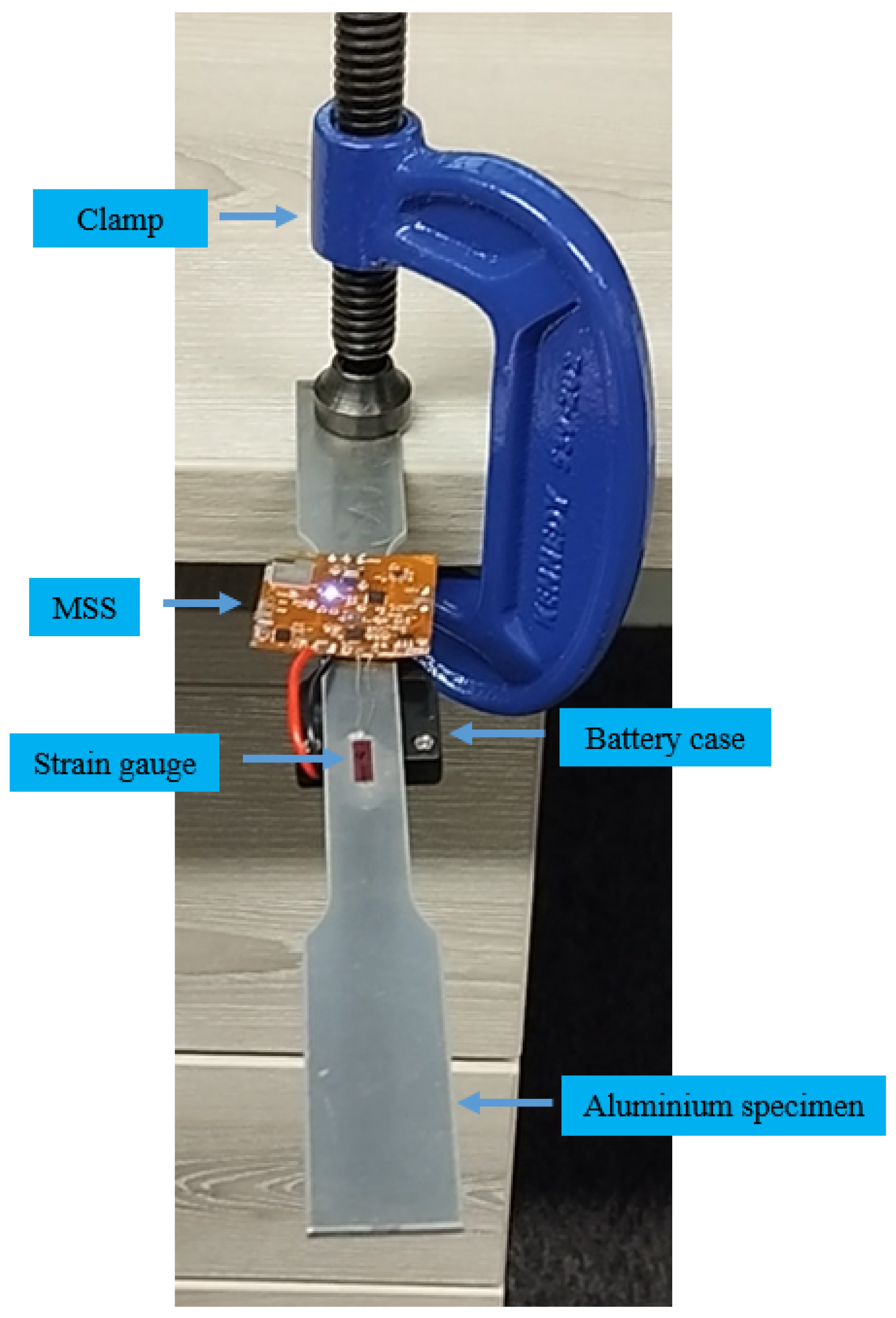 Sensors 25 04407 g014