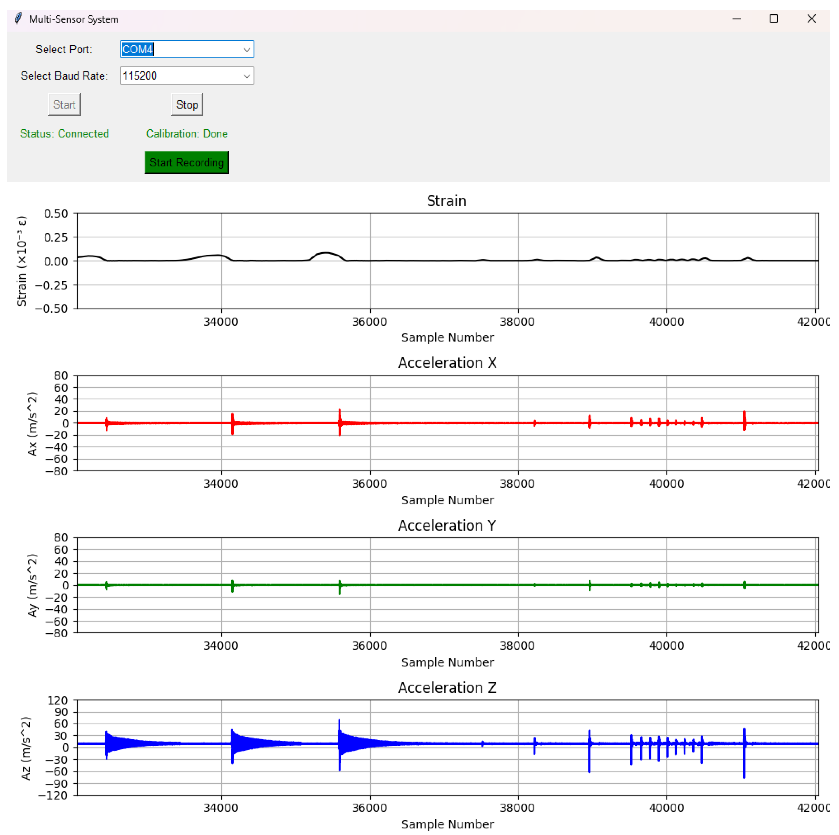 Sensors 25 04407 g018