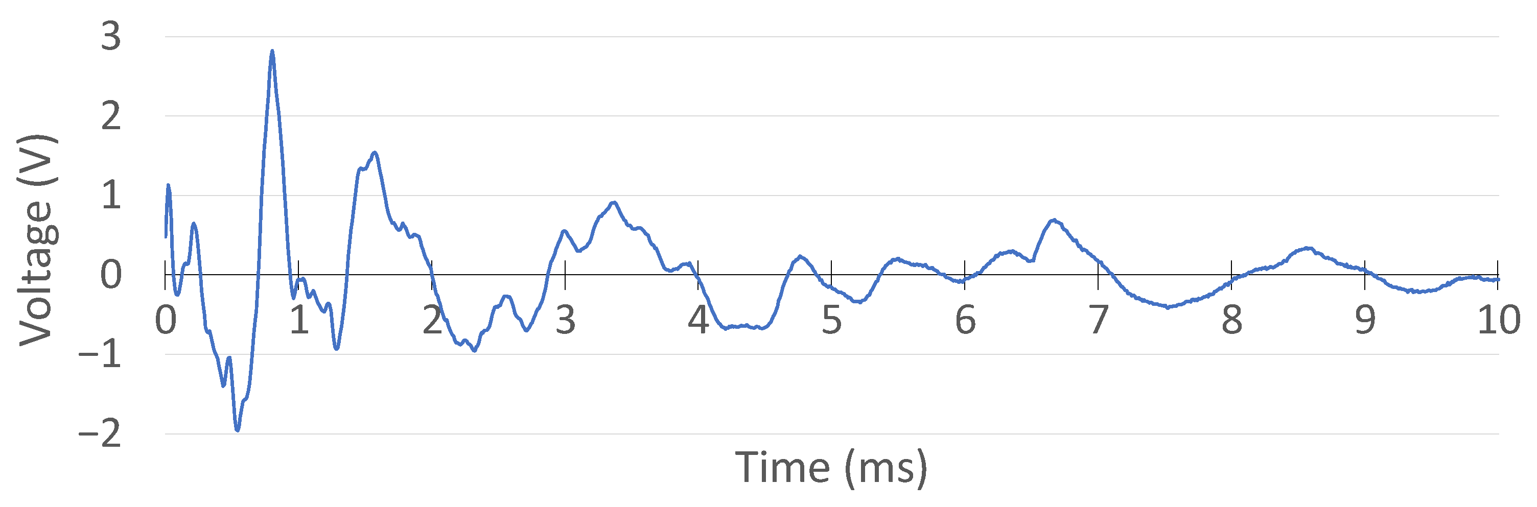 Sensors 25 04407 g019