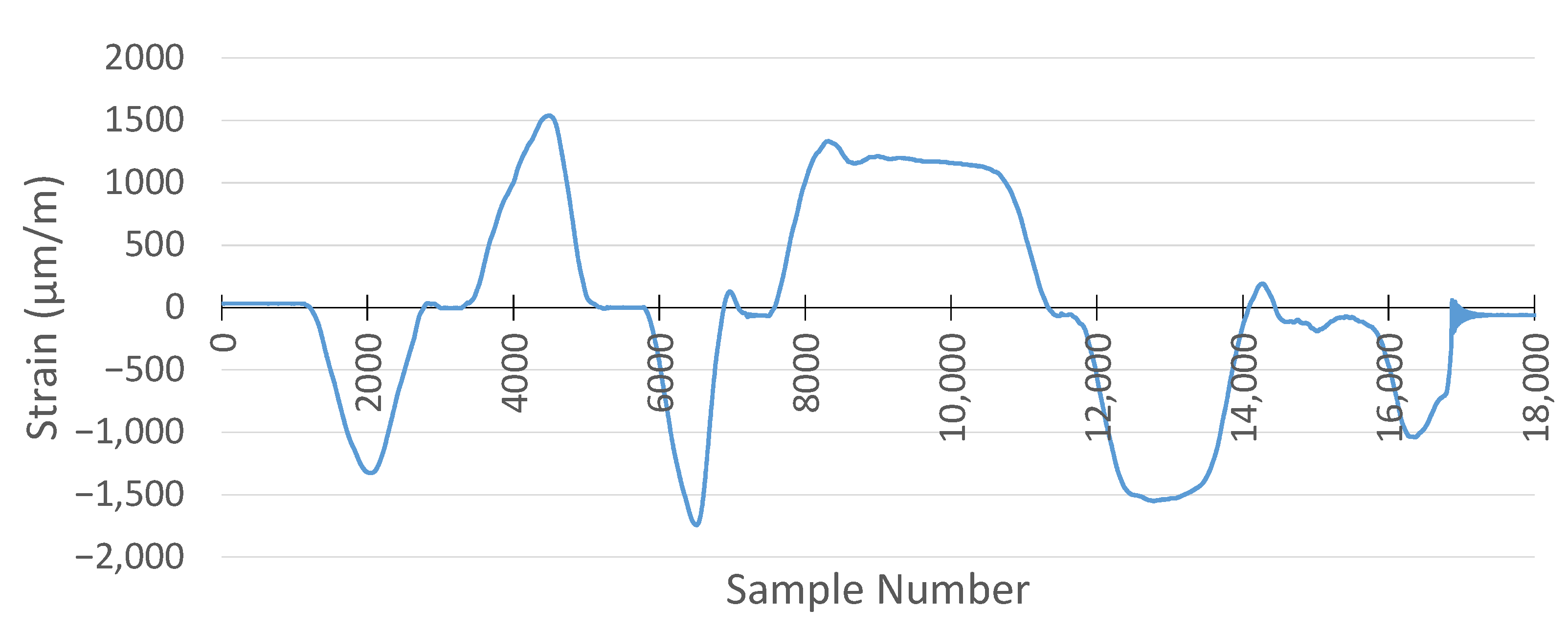 Sensors 25 04407 g024