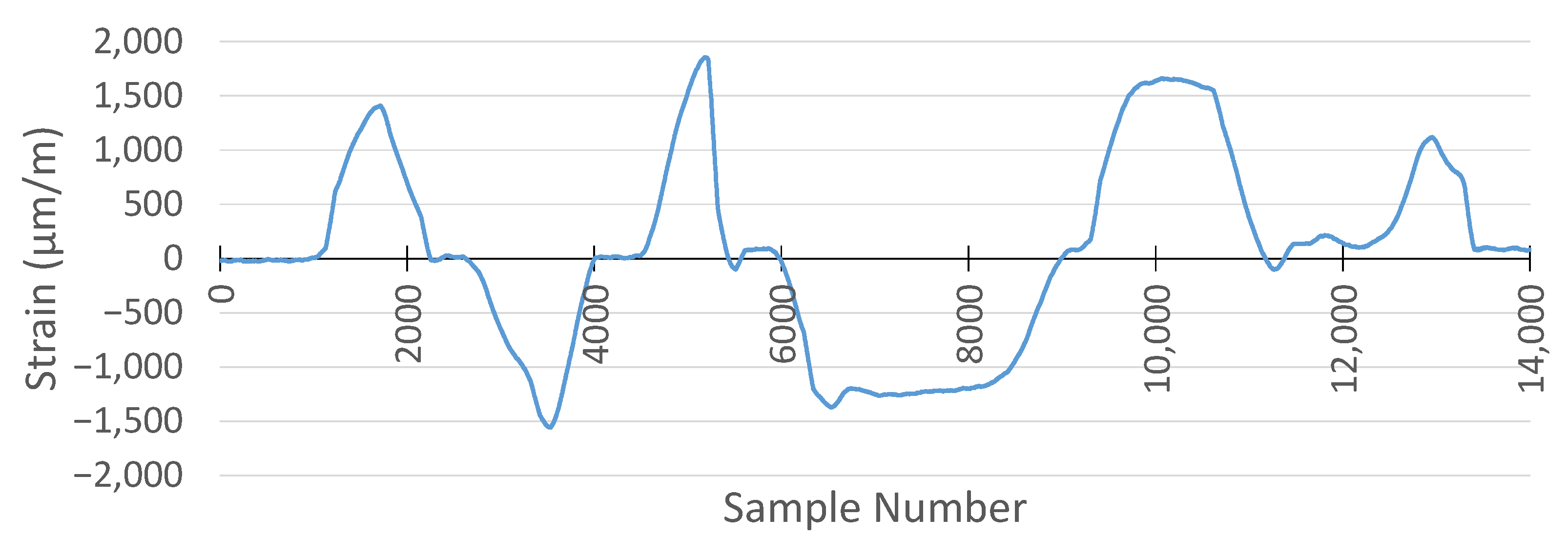 Sensors 25 04407 g025