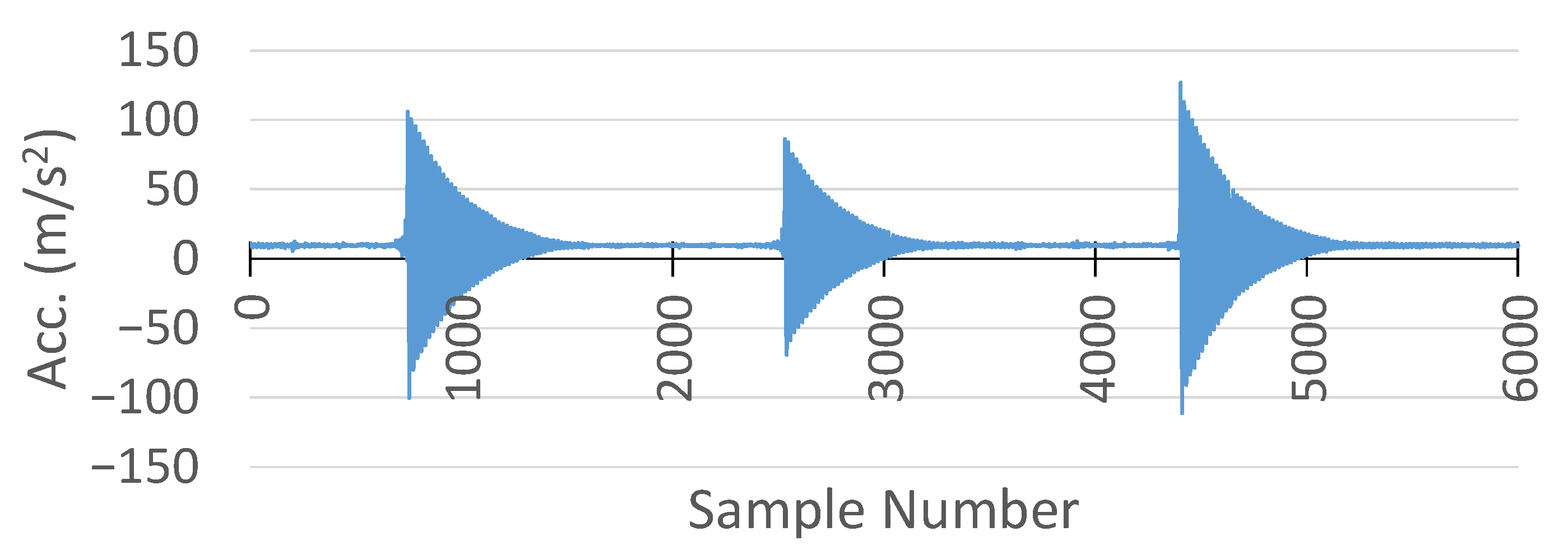 Sensors 25 04407 g028