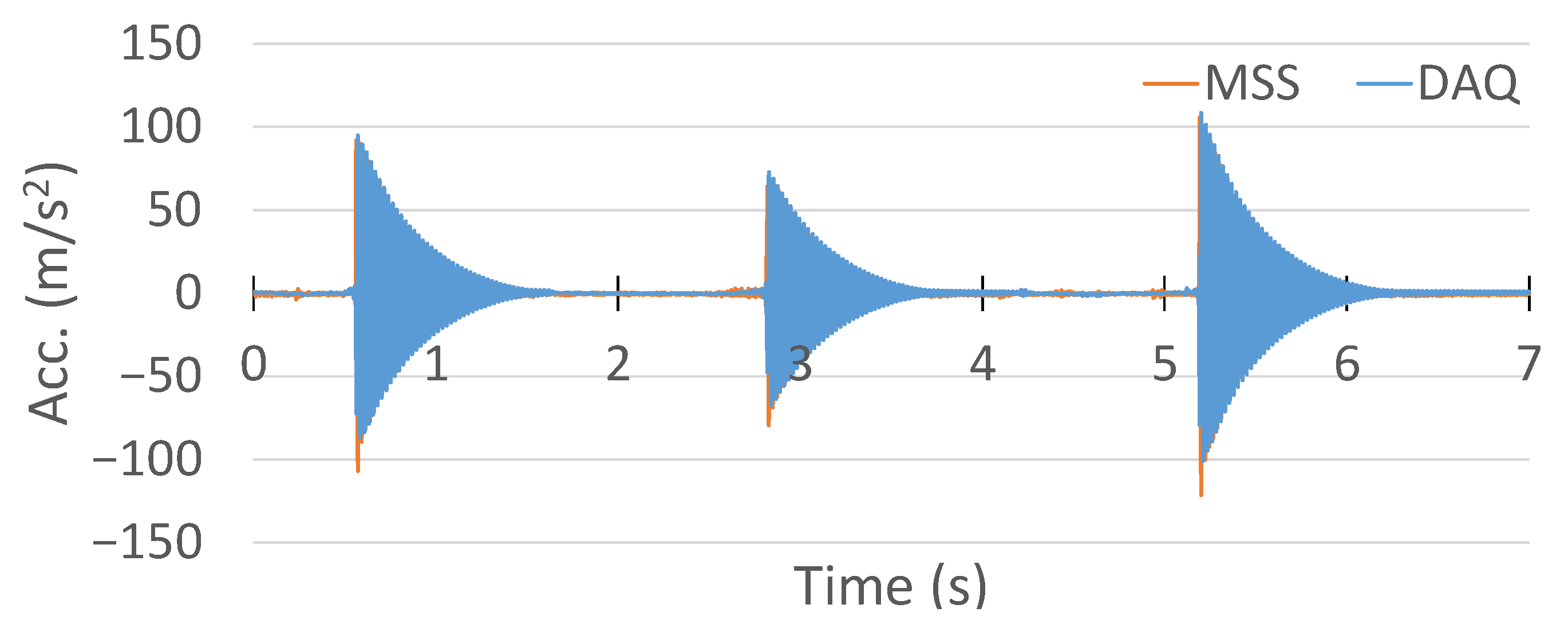 Sensors 25 04407 g029