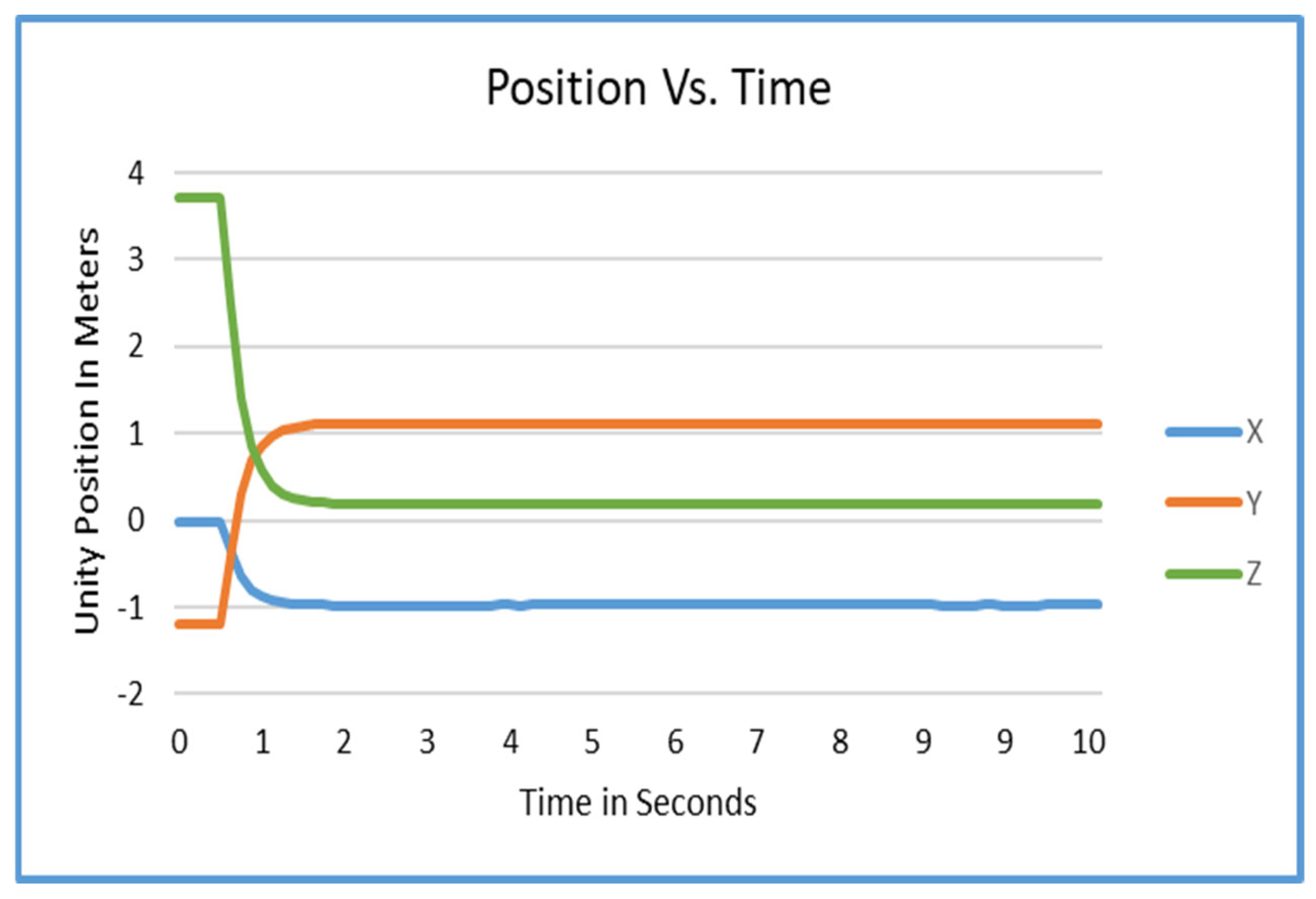 Sensors 25 04408 g003