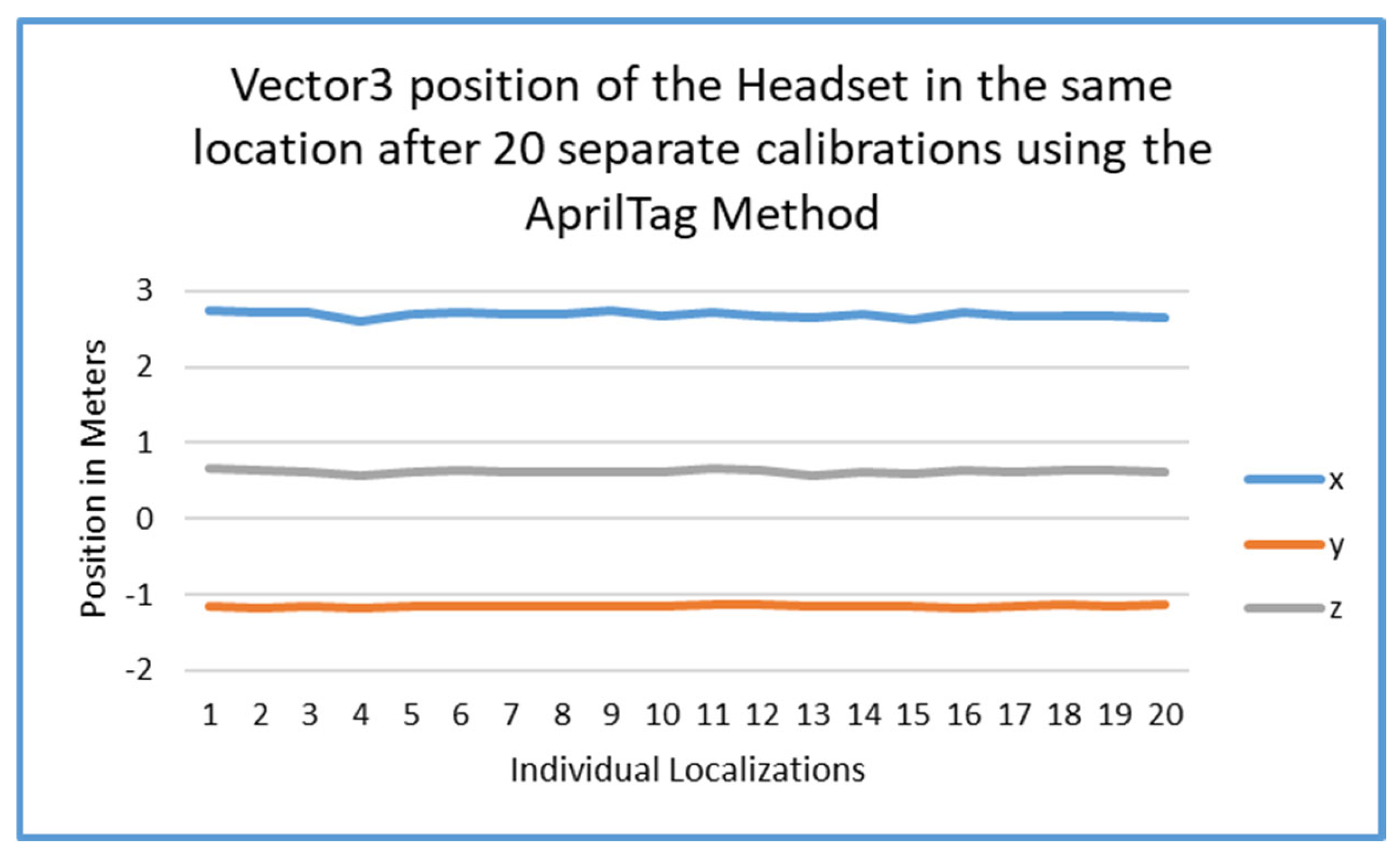 Sensors 25 04408 g014