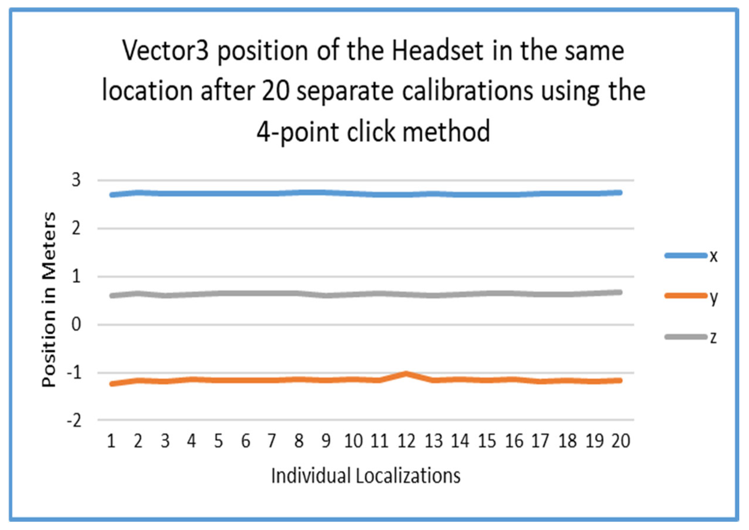 Sensors 25 04408 g015