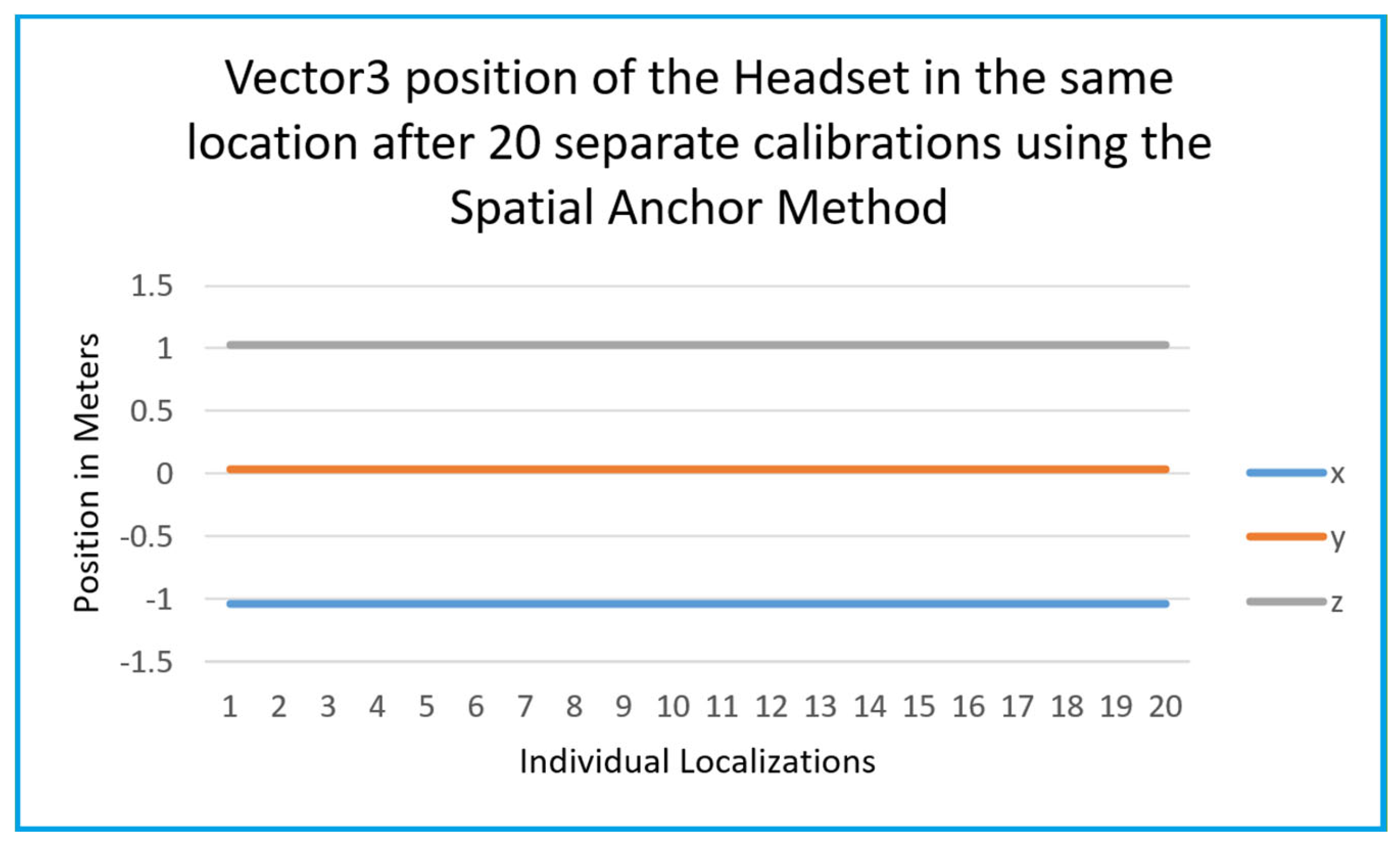 Sensors 25 04408 g017