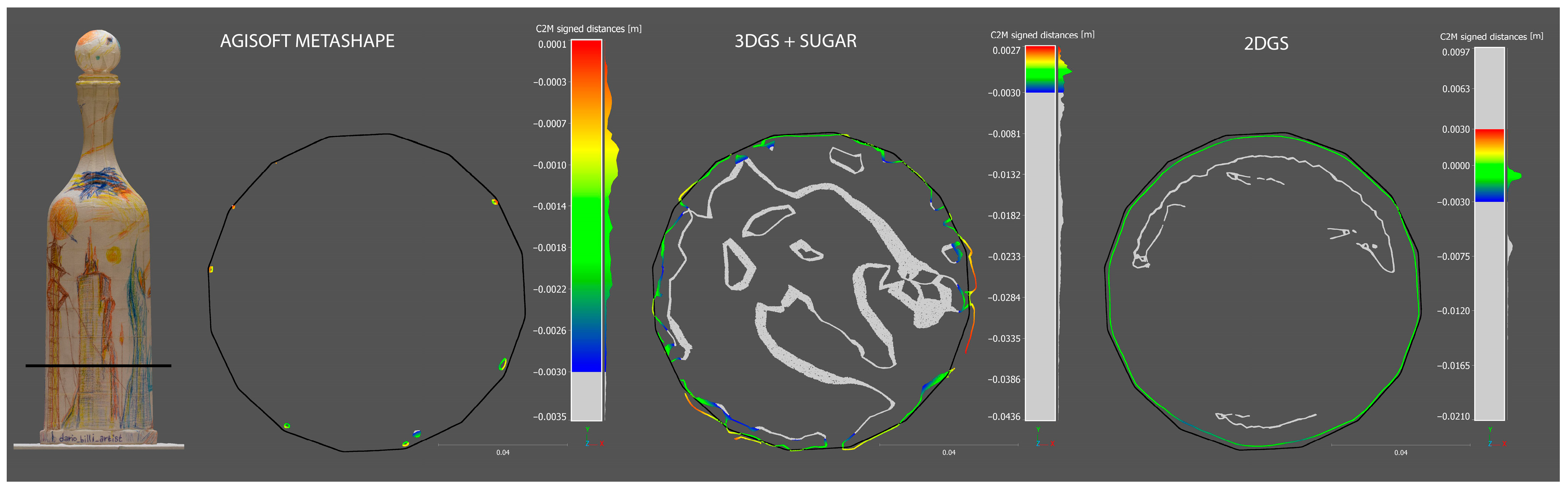 Sensors 25 04410 g009