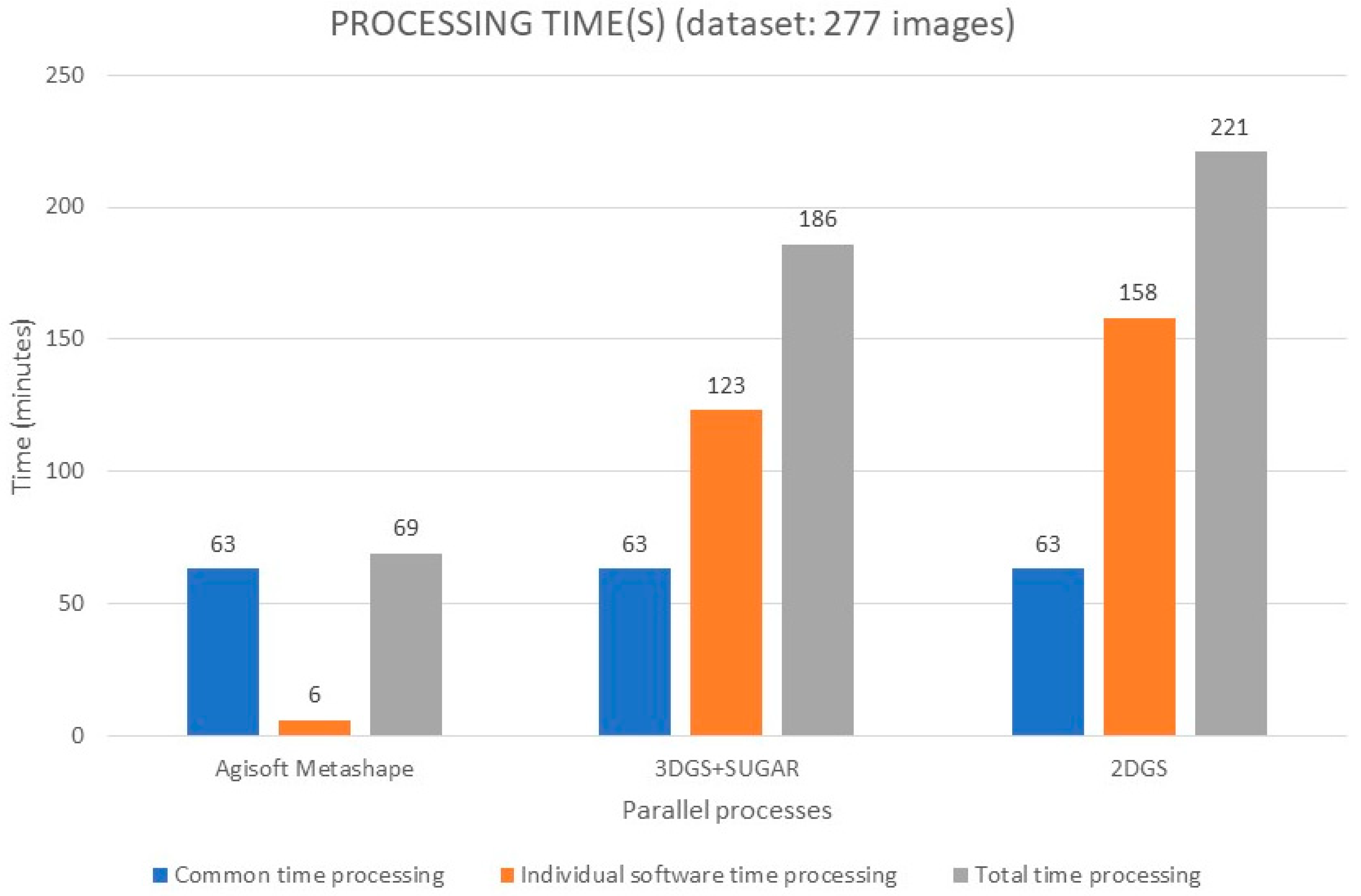Sensors 25 04410 g011
