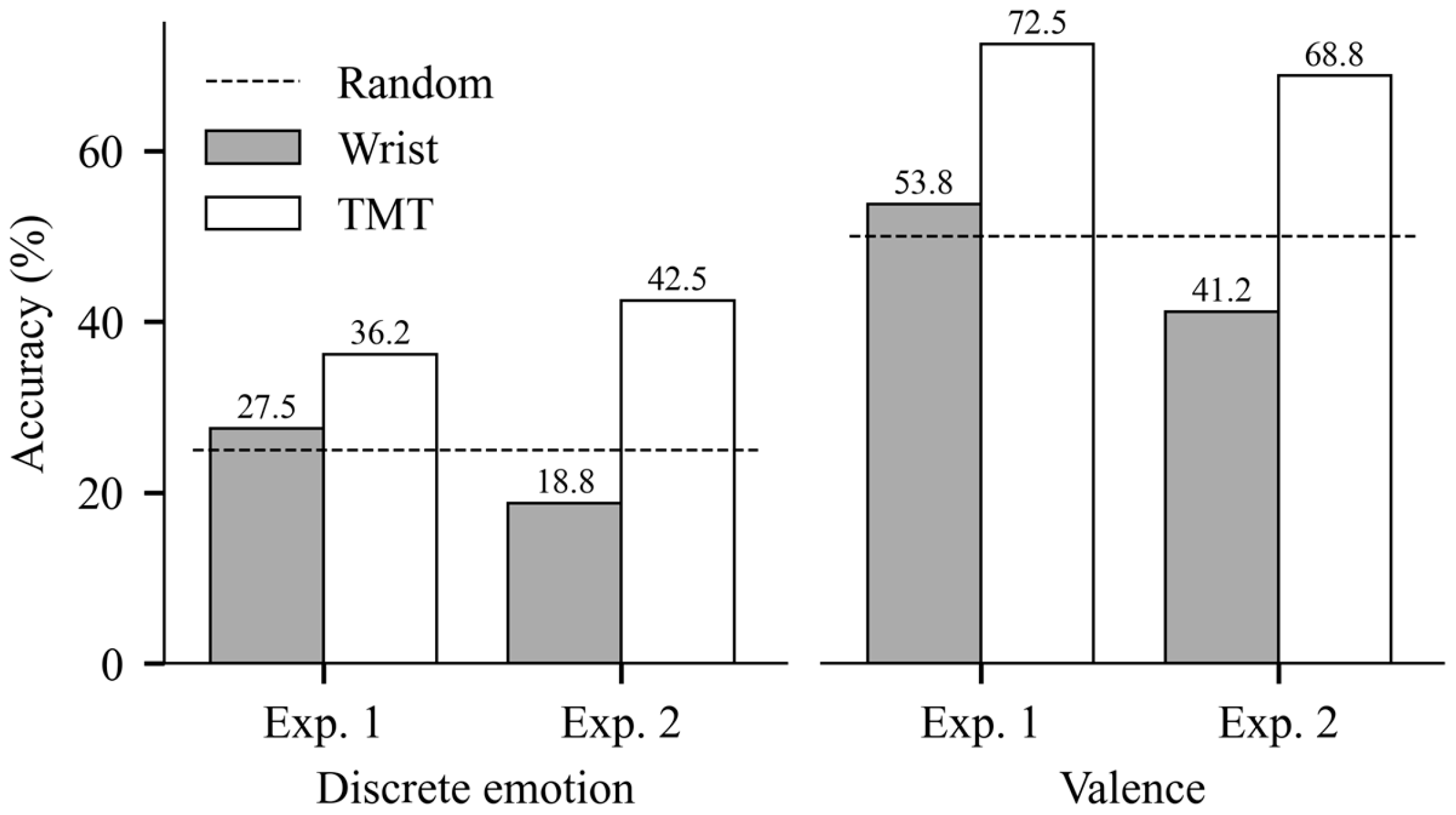 Sensors 25 04411 g004 Sensors 25 04411 g004