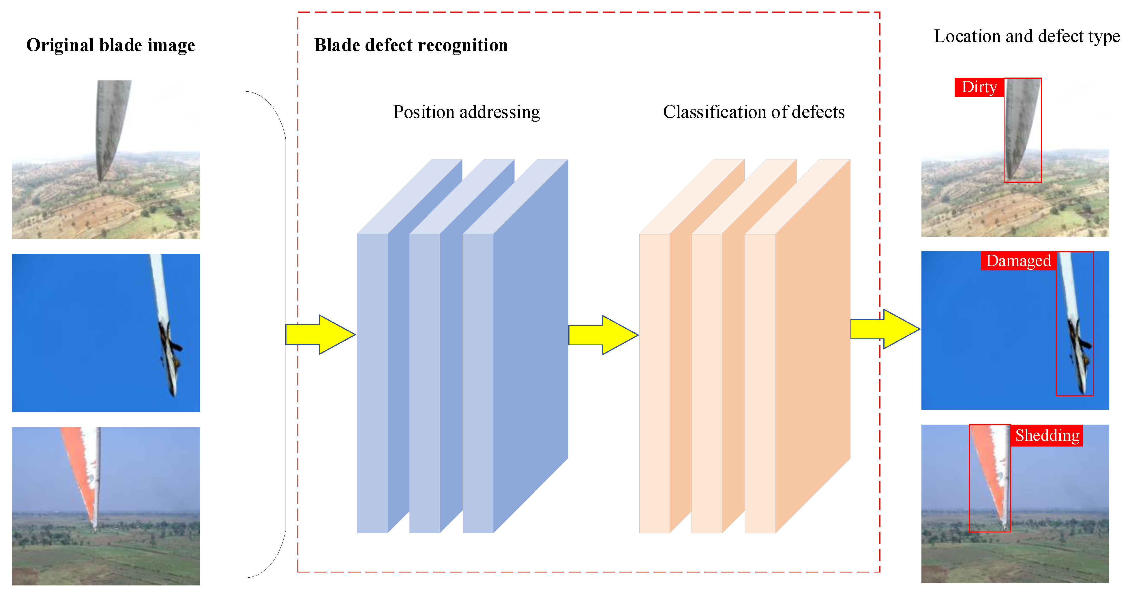 Sensors 25 04414 g001
