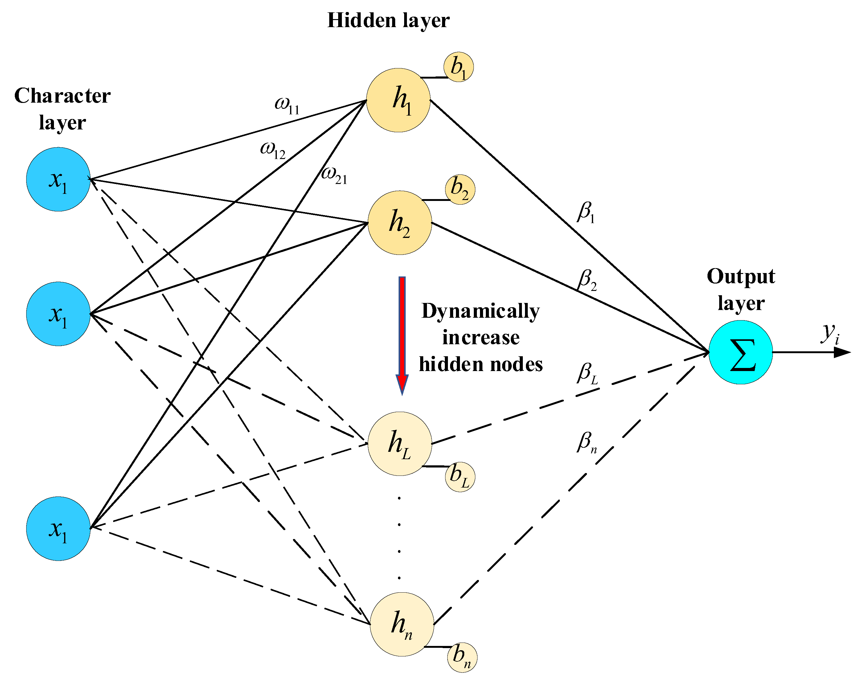 Sensors 25 04414 g005