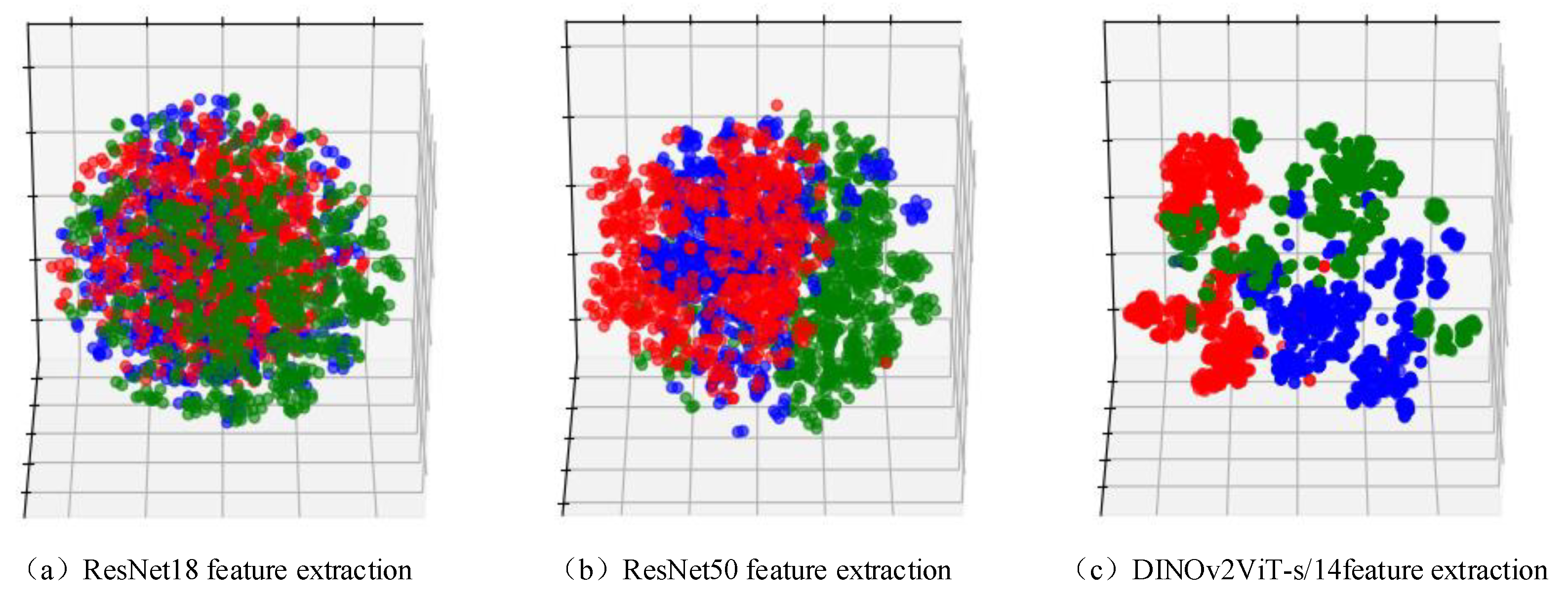 Sensors 25 04414 g010