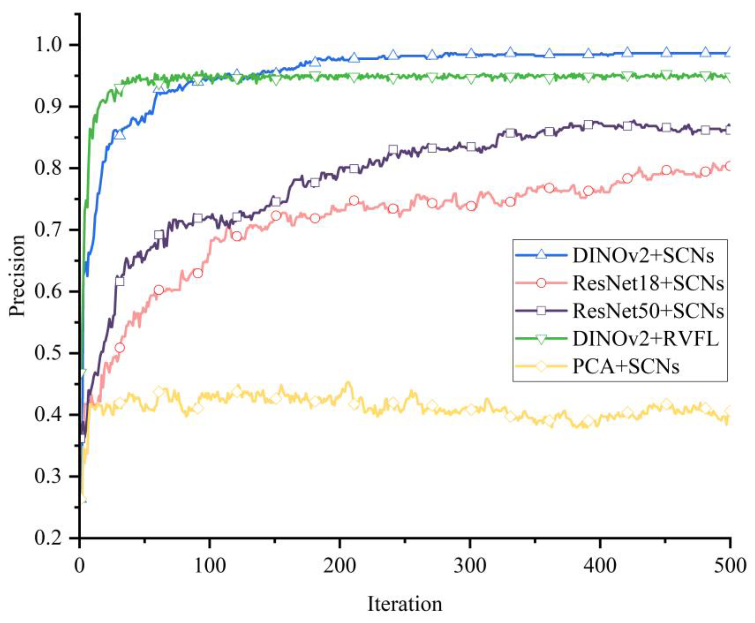 Sensors 25 04414 g011