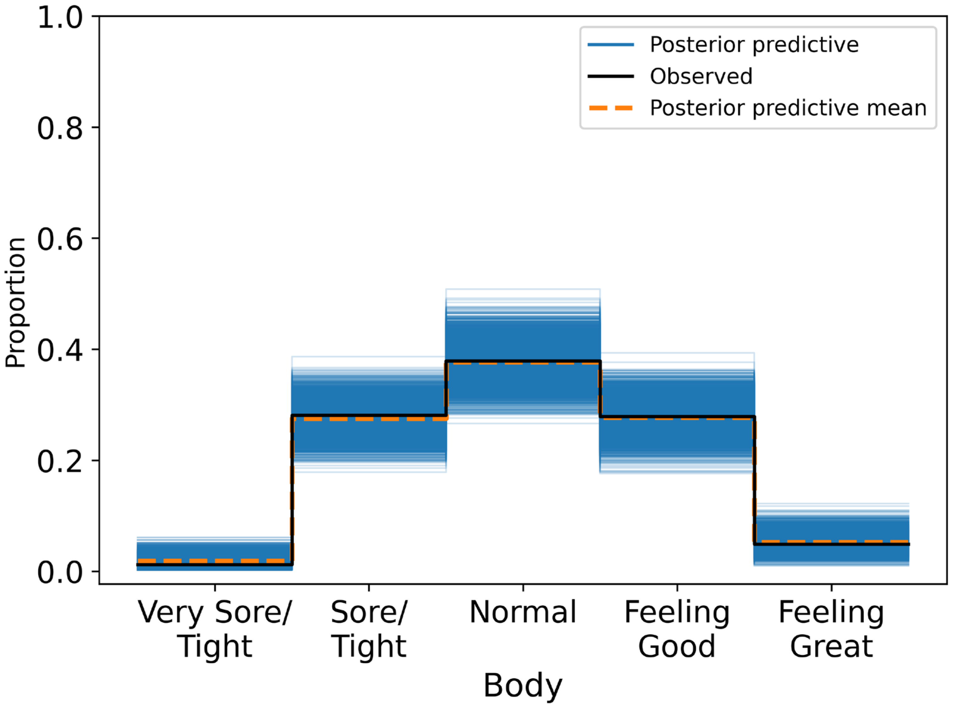 Sensors 25 04415 g003