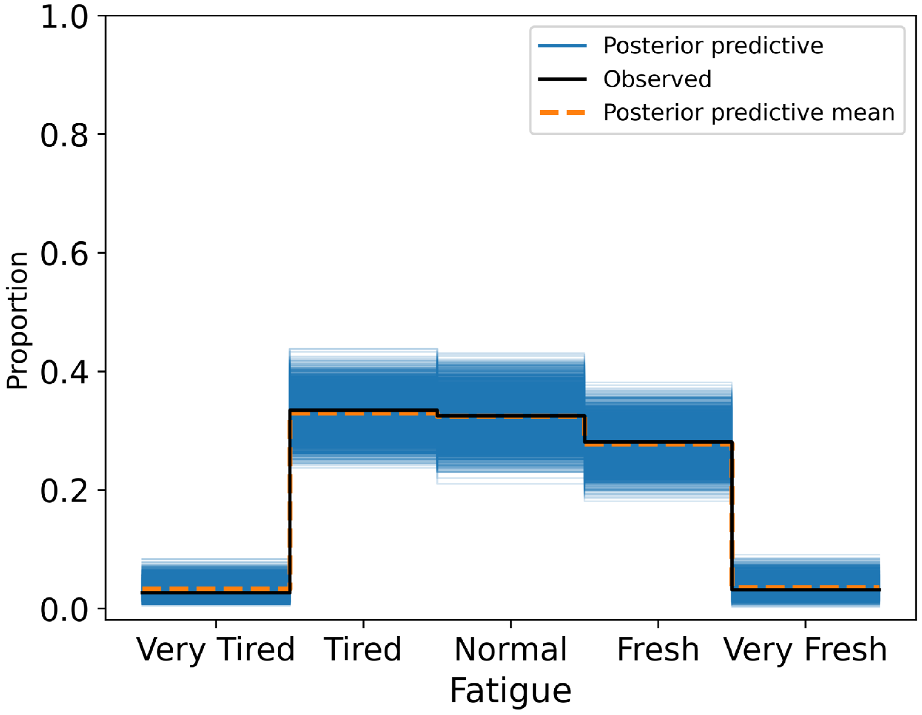 Sensors 25 04415 g004