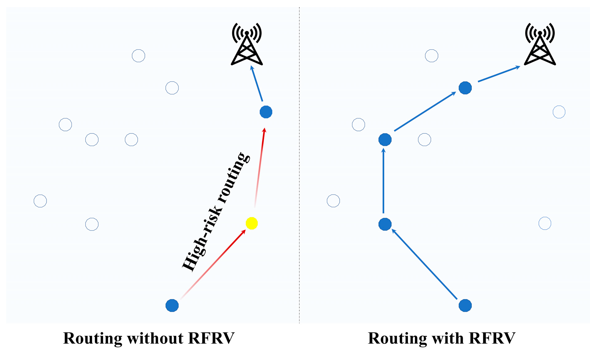 Sensors 25 04416 g001