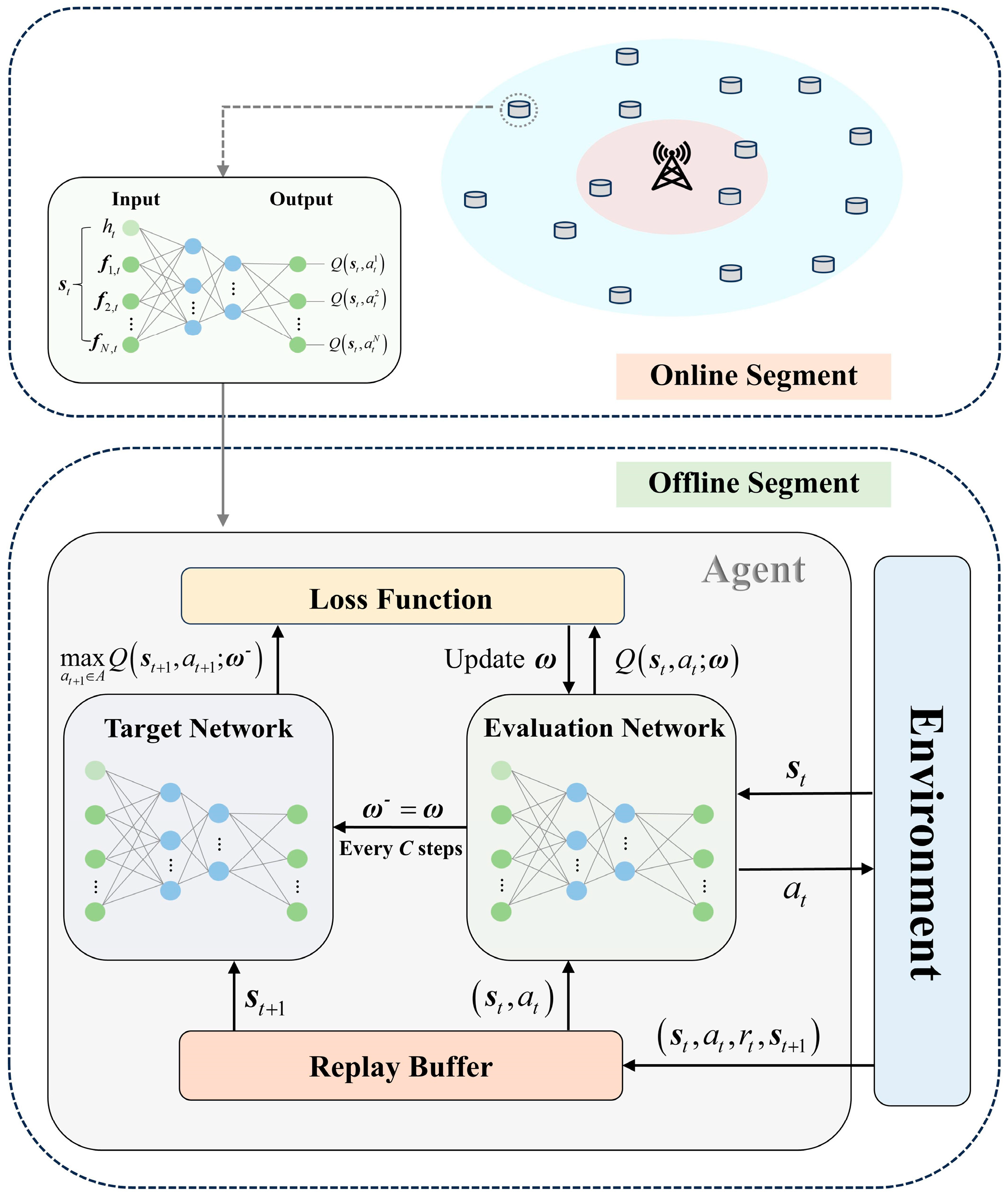 Sensors 25 04416 g004