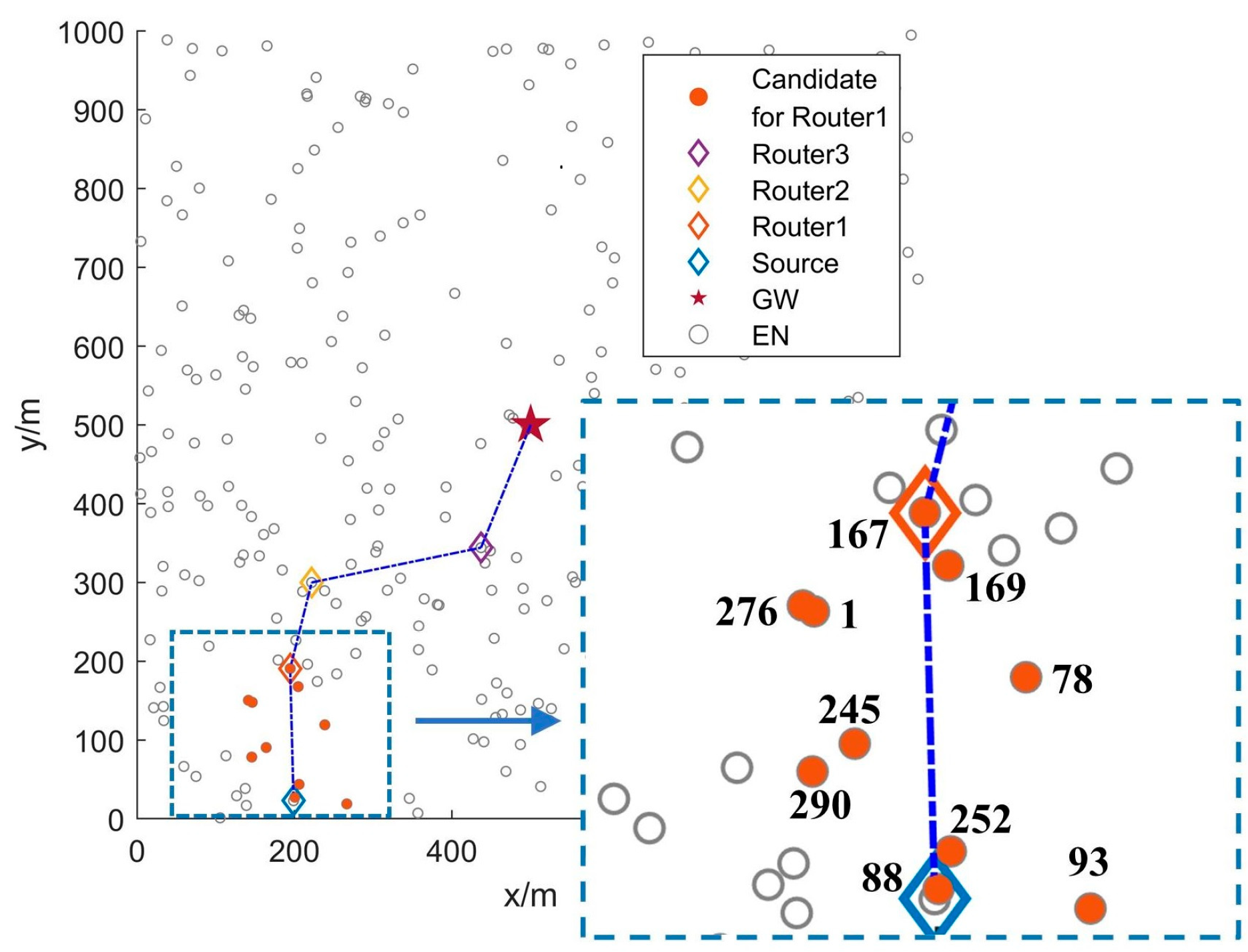 Sensors 25 04416 g005