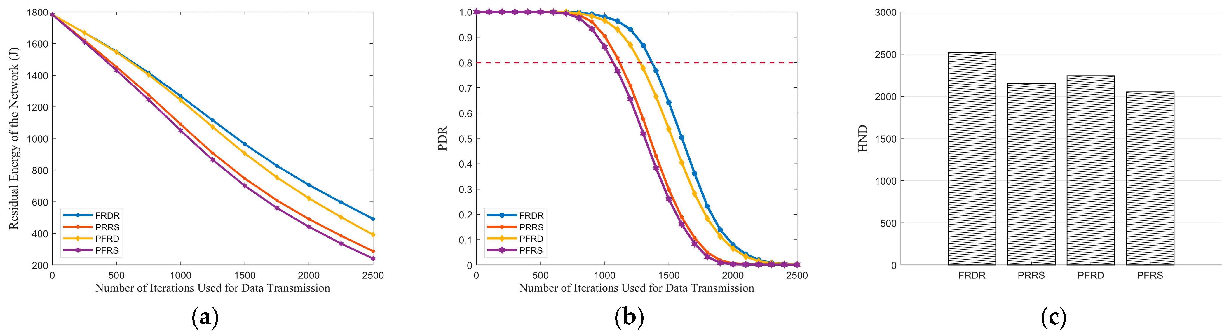 Sensors 25 04416 g007