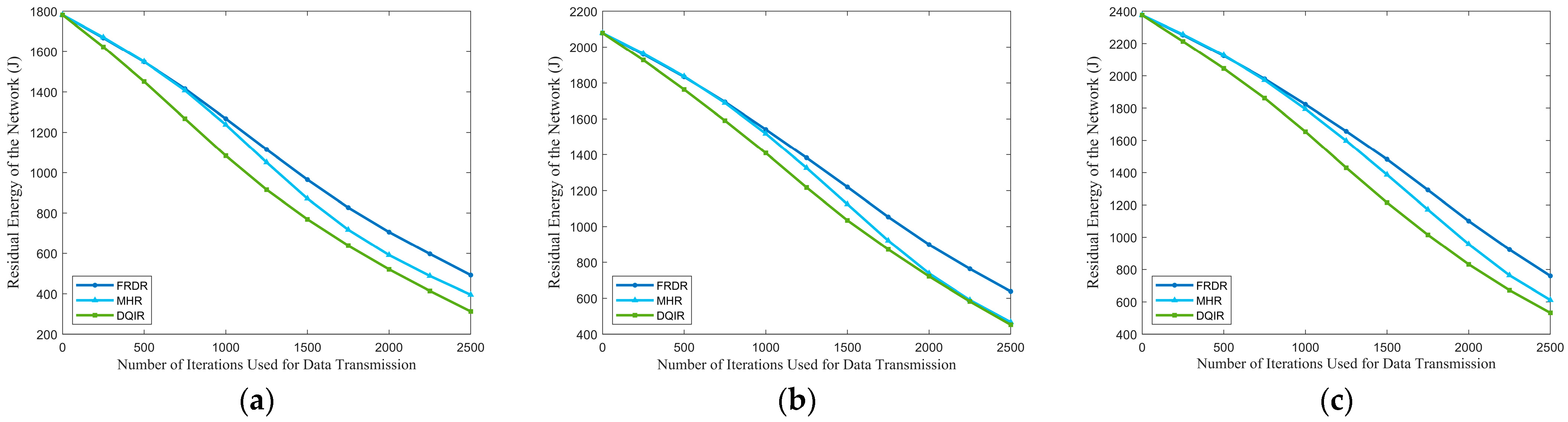 Sensors 25 04416 g008