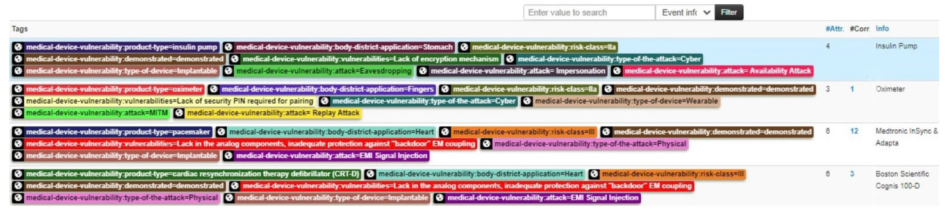 Sensors 25 04418 g005