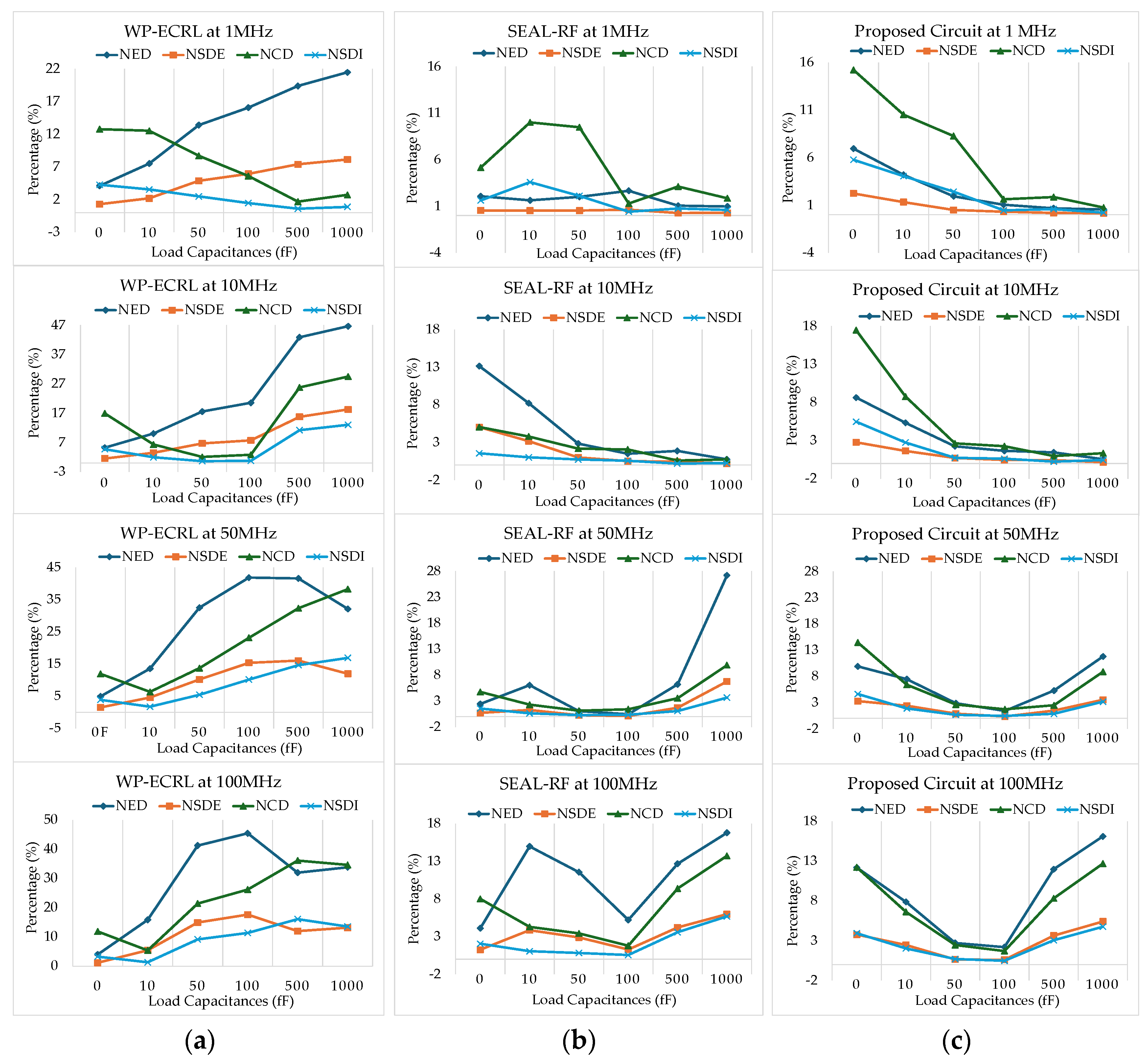 Sensors 25 04419 g013