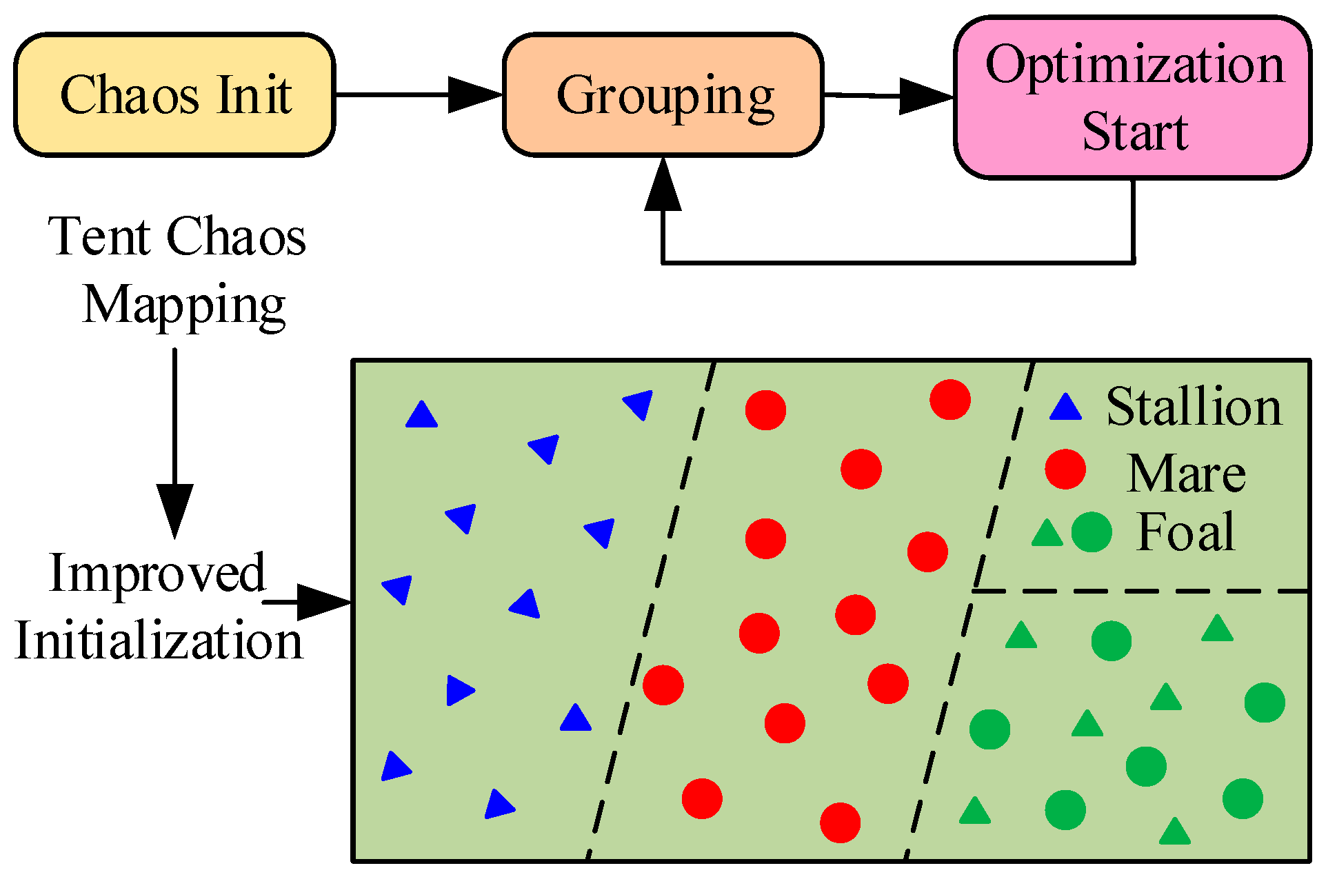 Sensors 25 04421 g003