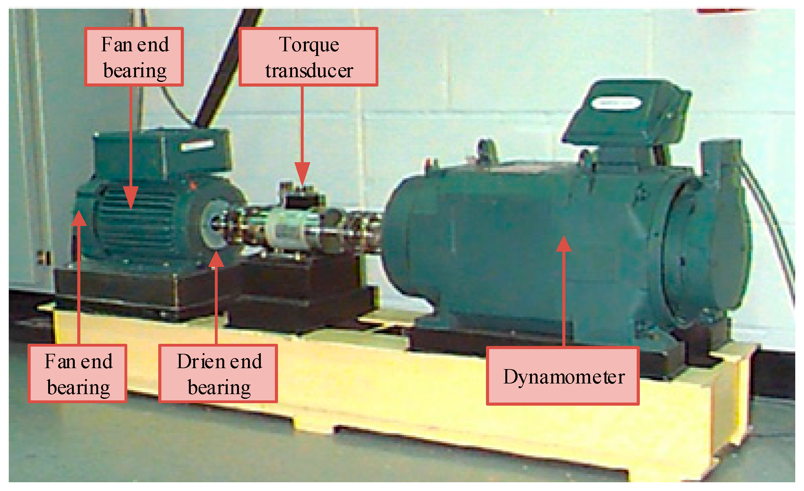 Sensors 25 04421 g006