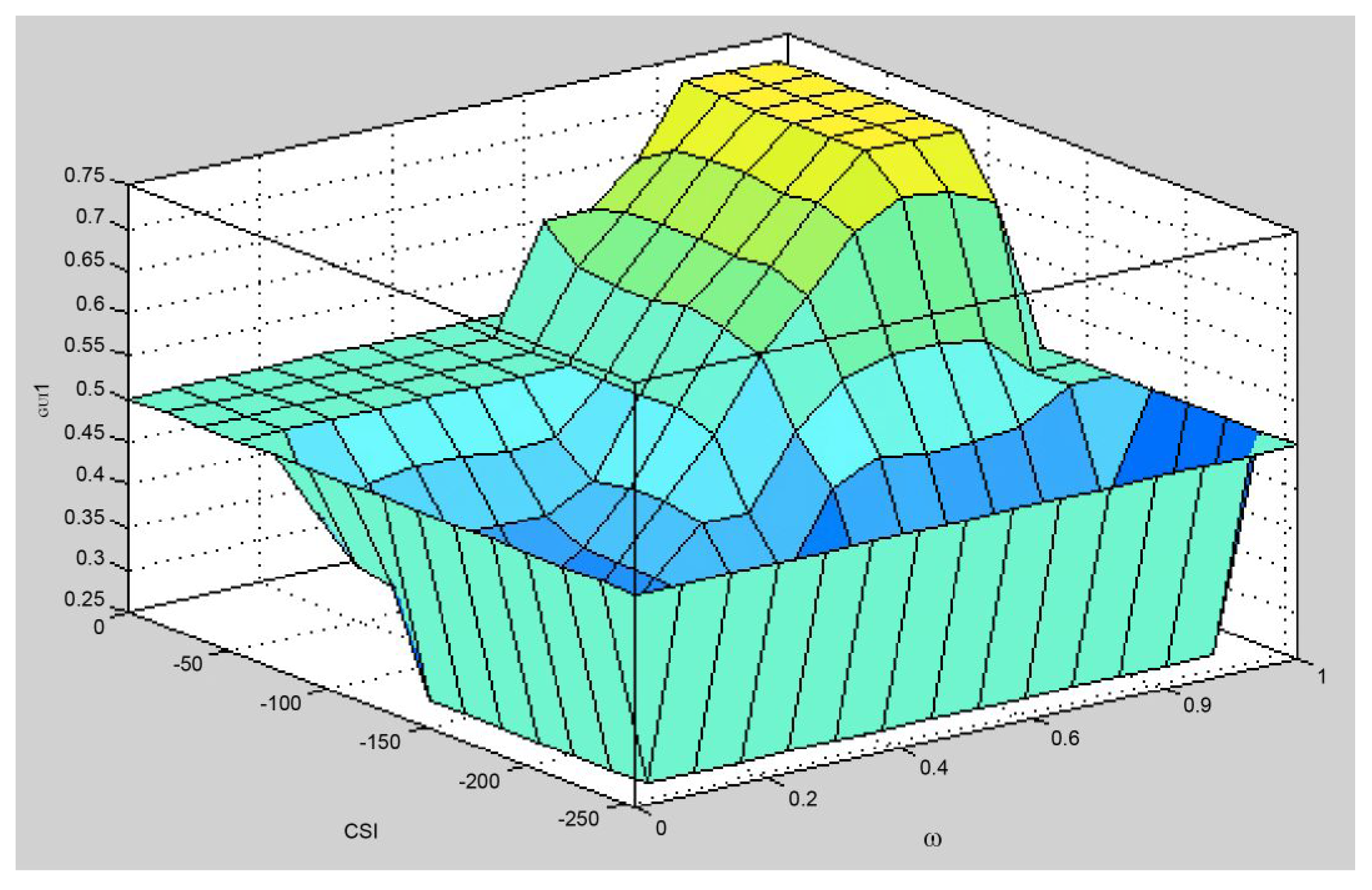Sensors 25 04422 g001
