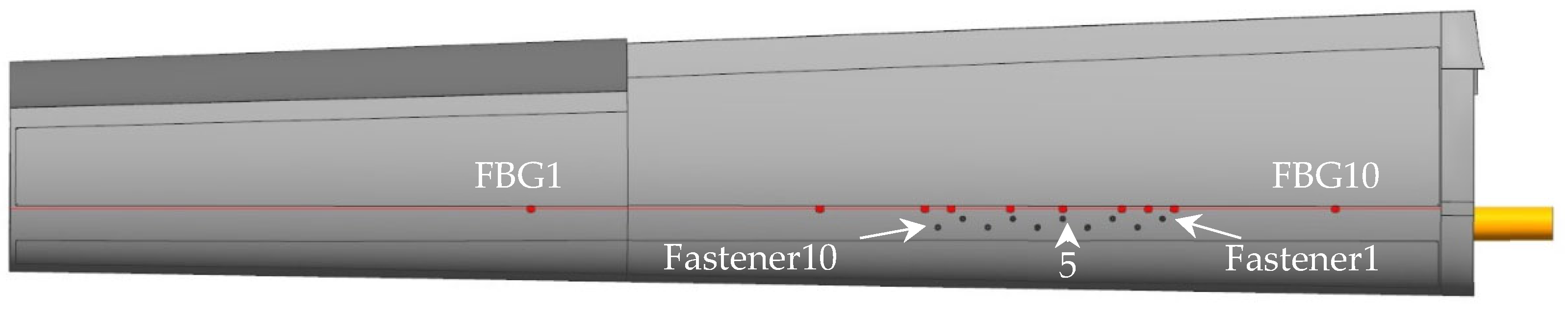 Sensors 25 04423 g003 Sensors 25 04423 g003